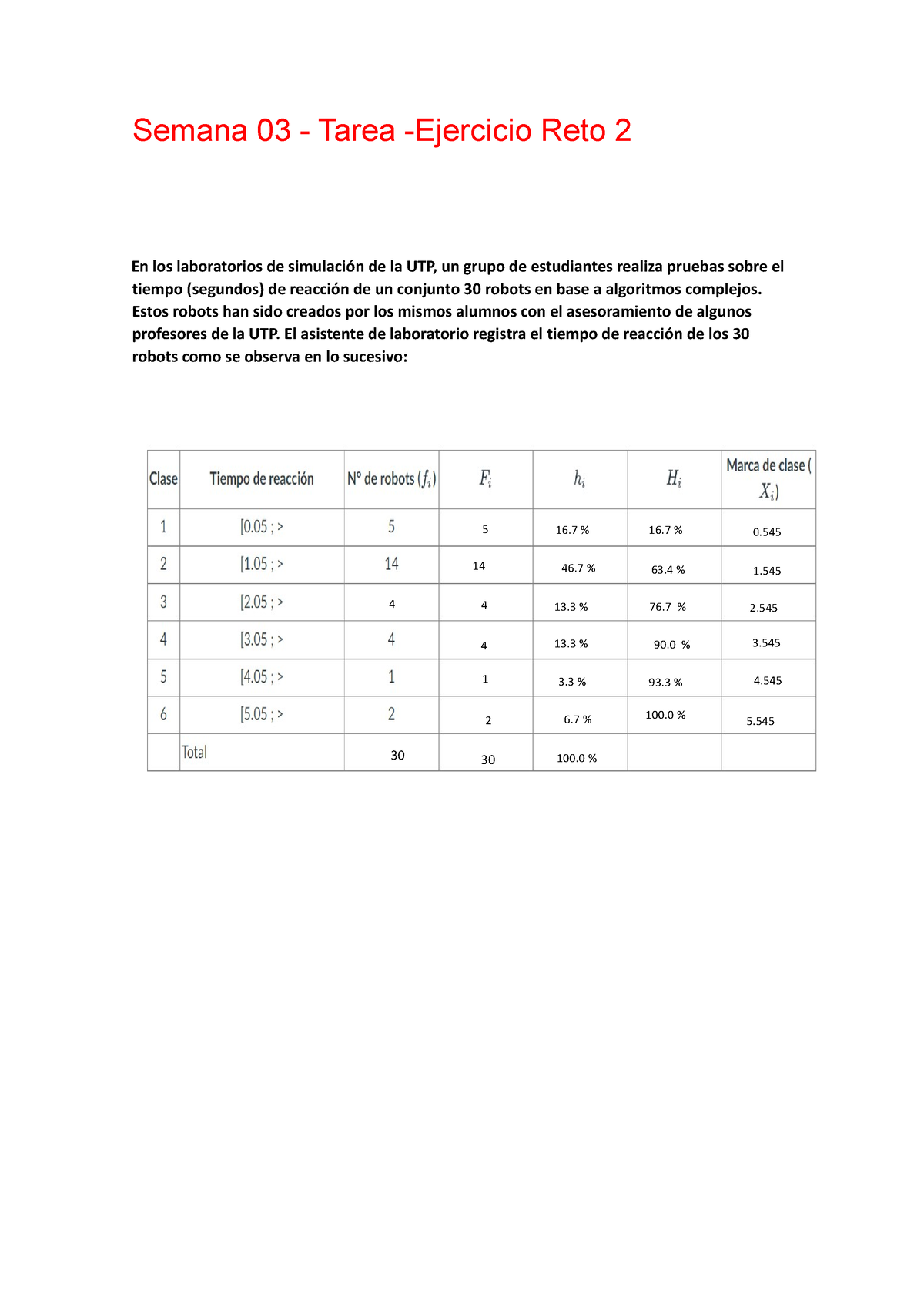 Semana 3 Reto2 Estadistica - Semana 03 - Tarea -Ejercicio Reto 2 En Los ...