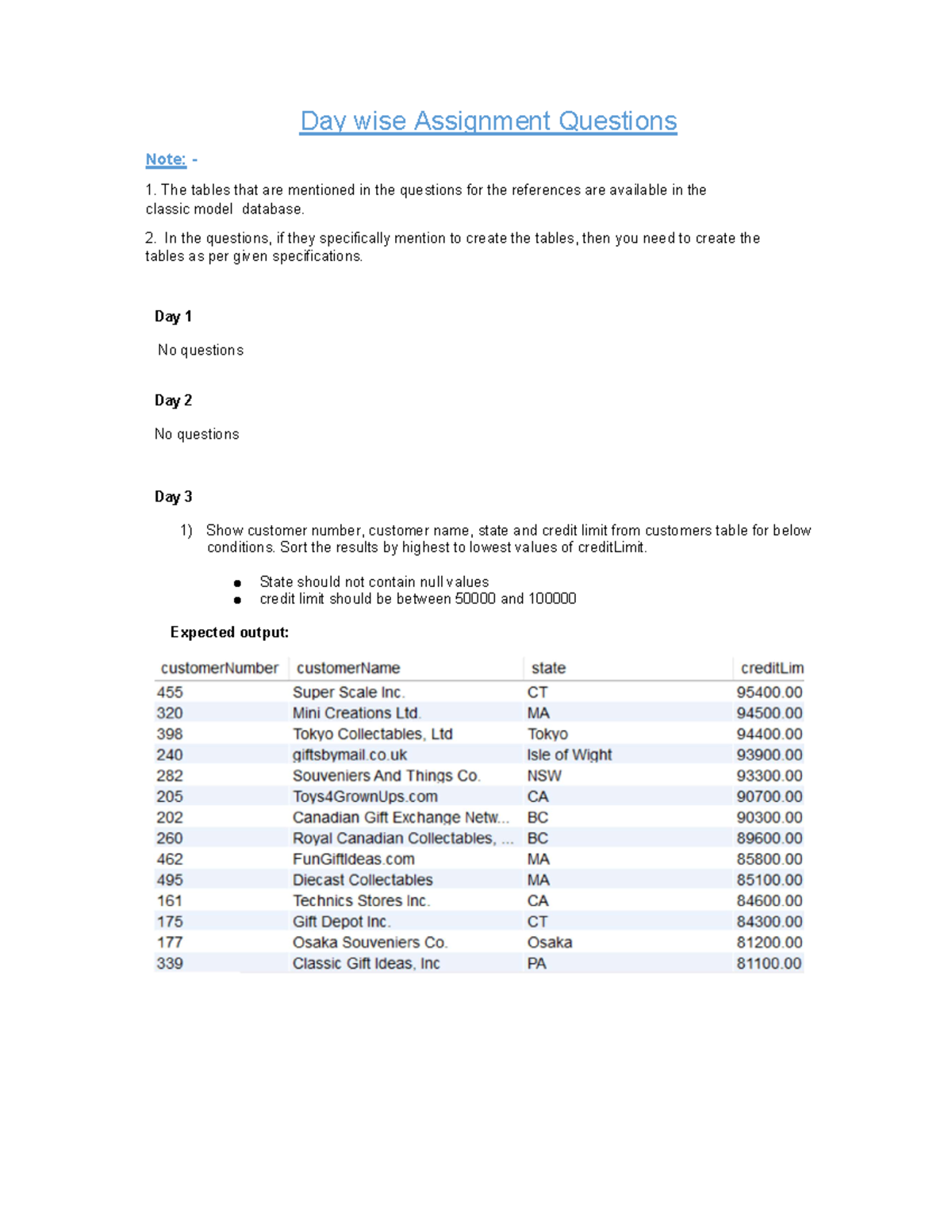 SQL Assignment Questions - Day wise Assignment Questions Note: - The ...