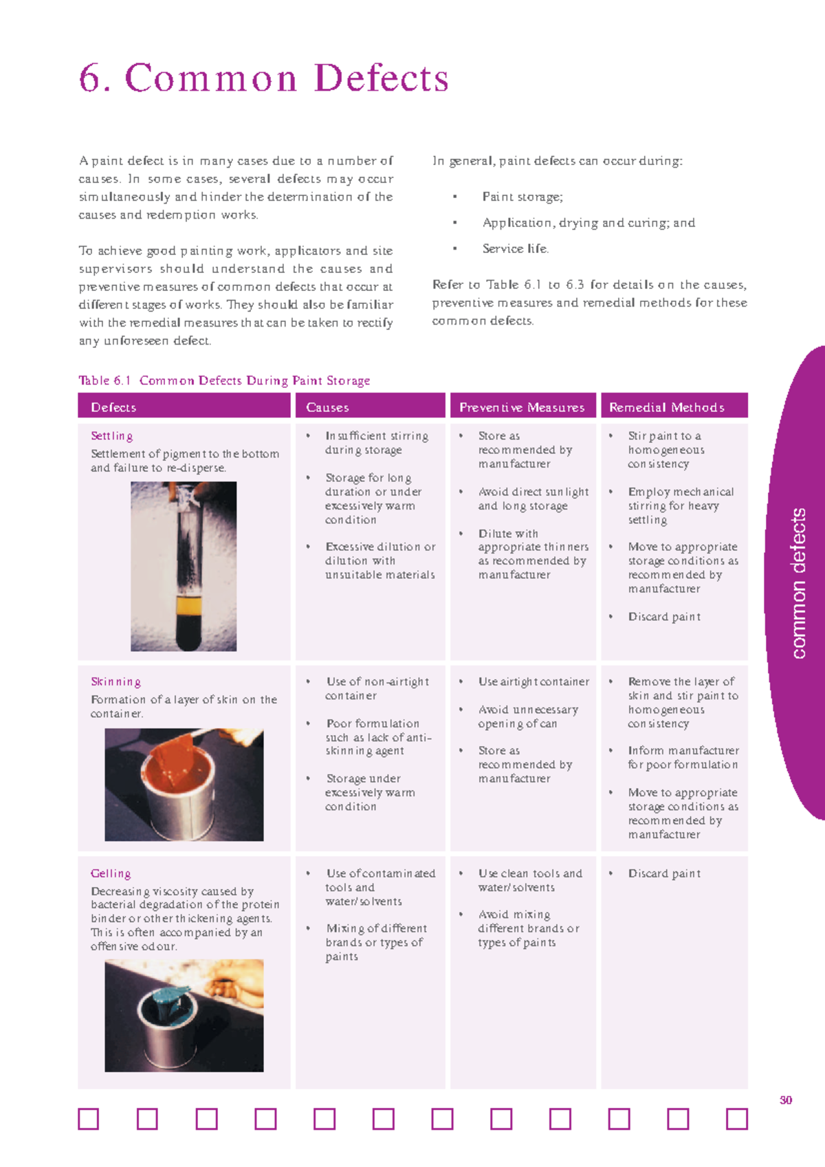 PCommondefects - List of Common Defects - common defects 6. Common ...