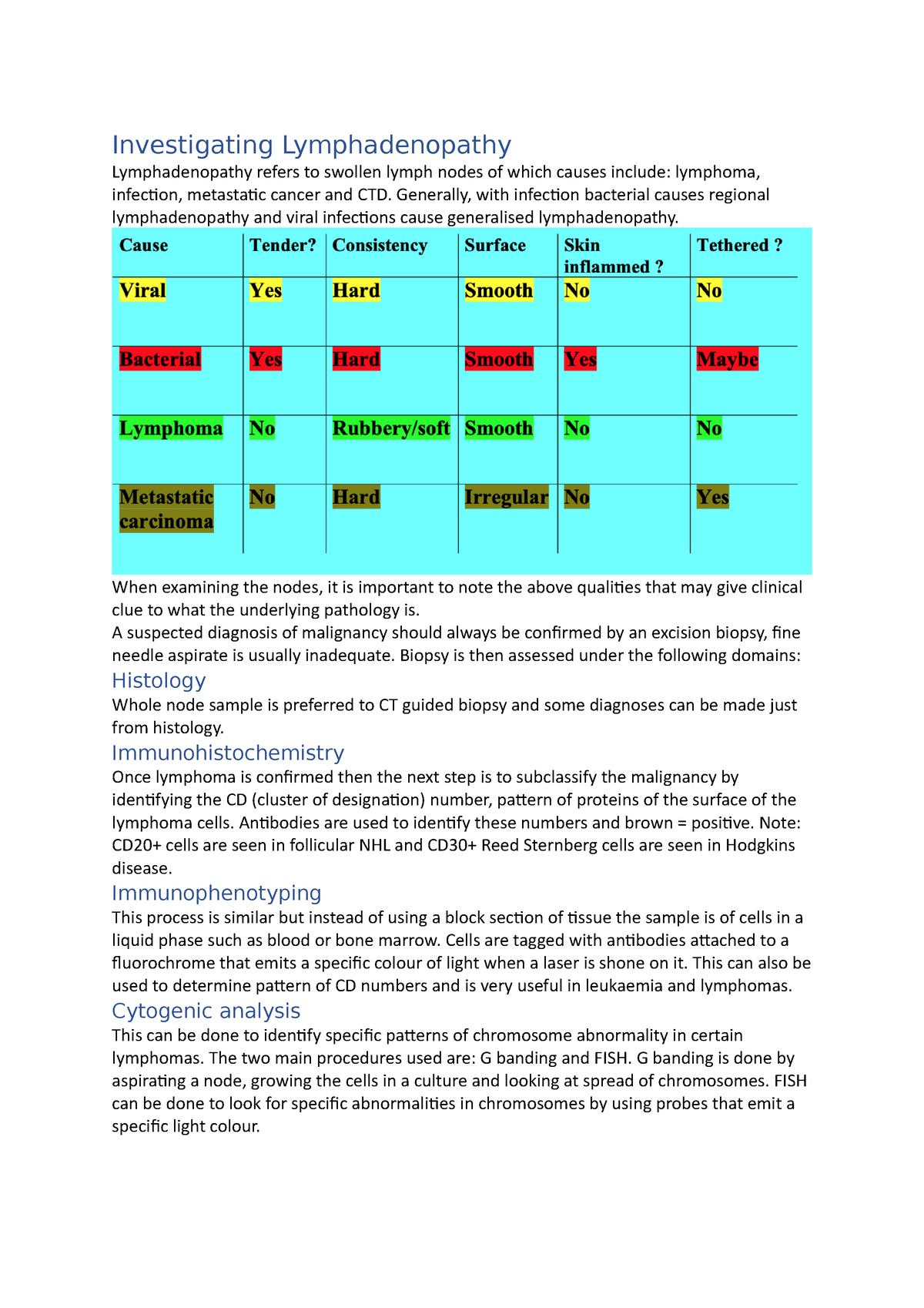 investigating-lymphadenopathy-investigating-lymphadenopathy