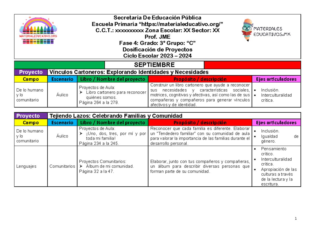 3er grado dosificacion de proyectos 2023 2024 - Secretaria De Educación ...