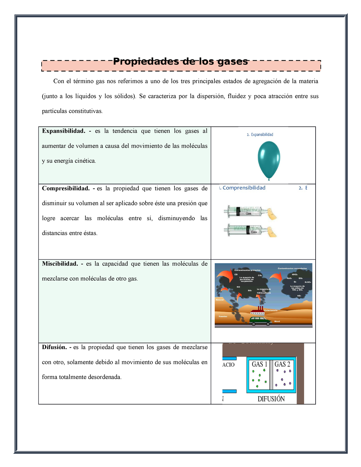 Propiedades De Los Gases Propiedades De Los Gases Con El Término Gas Nos Referimos A Uno De 6677