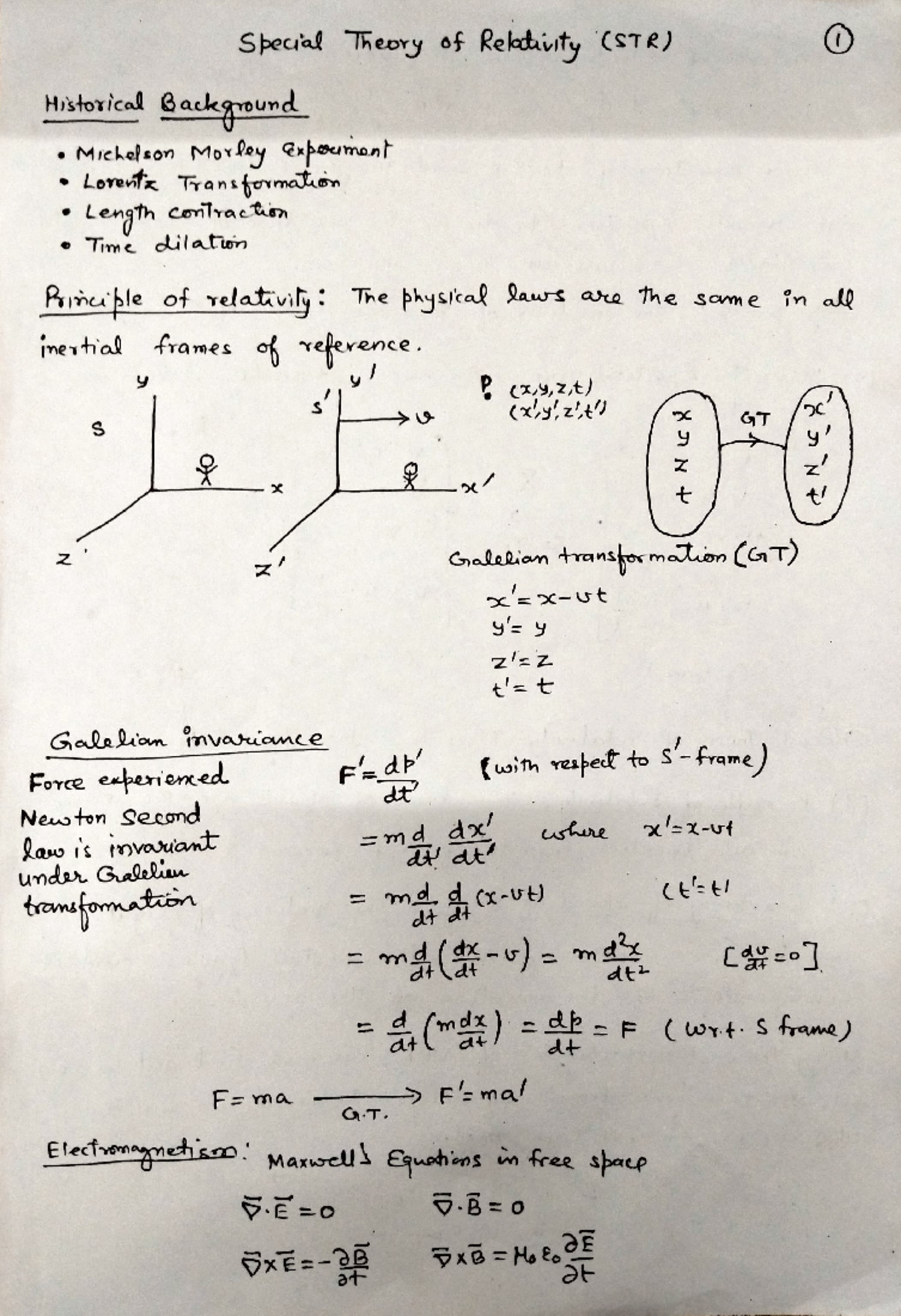 Classical Dynamics - Special Theory of Relativity - Bsc (H) Physics ...