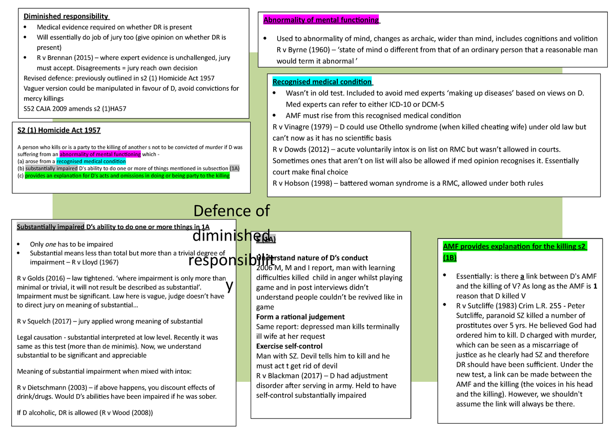 essay on diminished responsibility