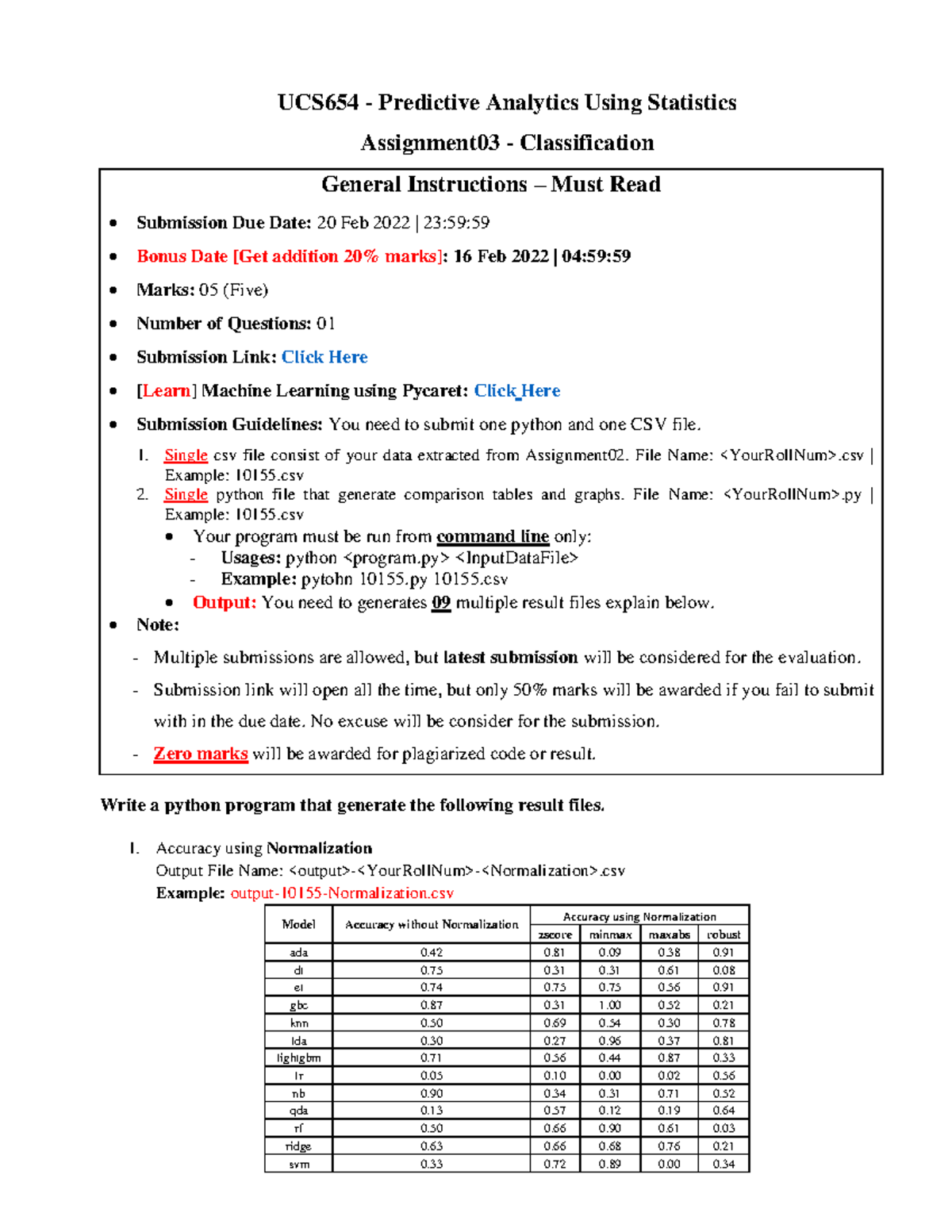 Assignment 03 - Classification - UCS654 - Predictive Analytics Using ...