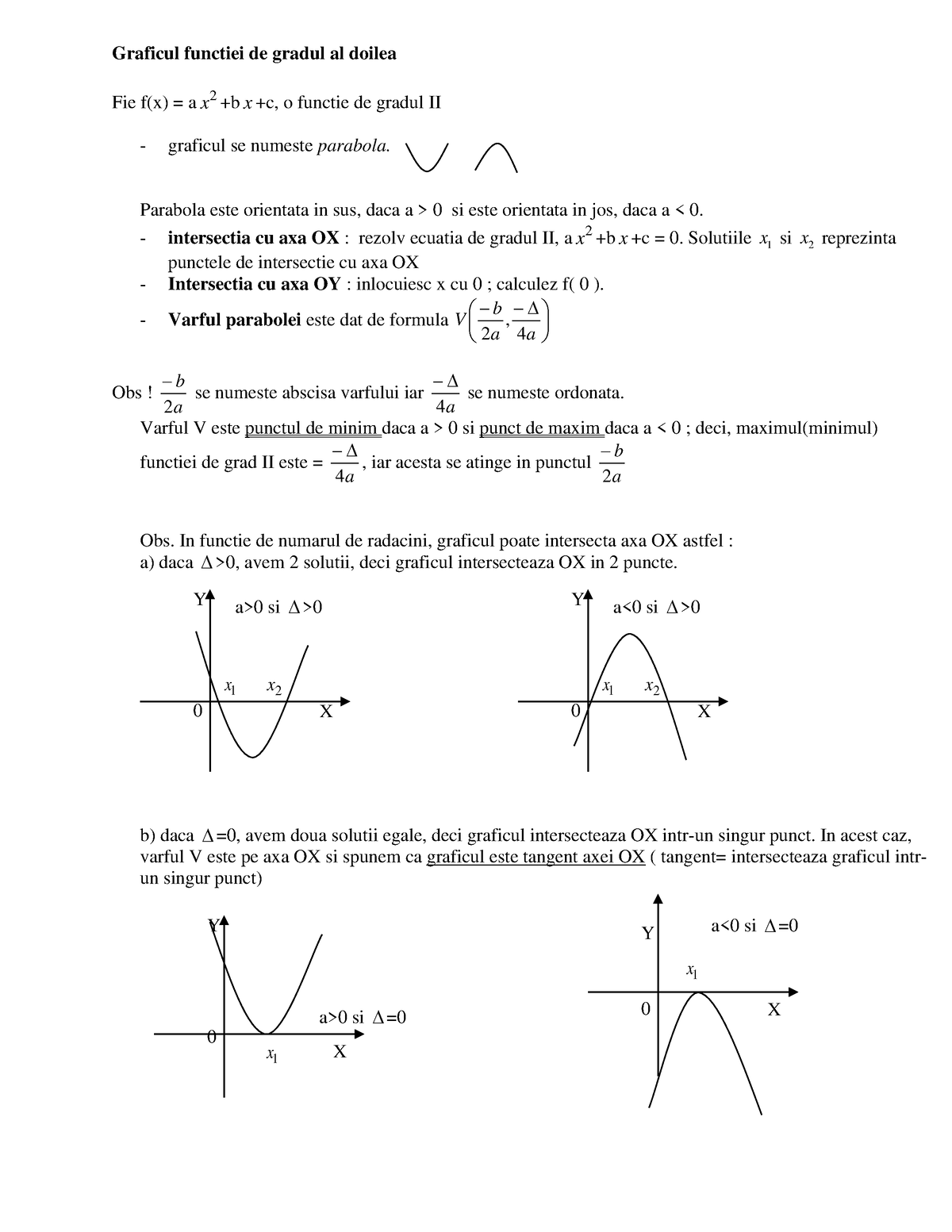 Grafic Funfactia Grad2 - Graficul Functiei De Gradul Al Doilea Fie F(x ...