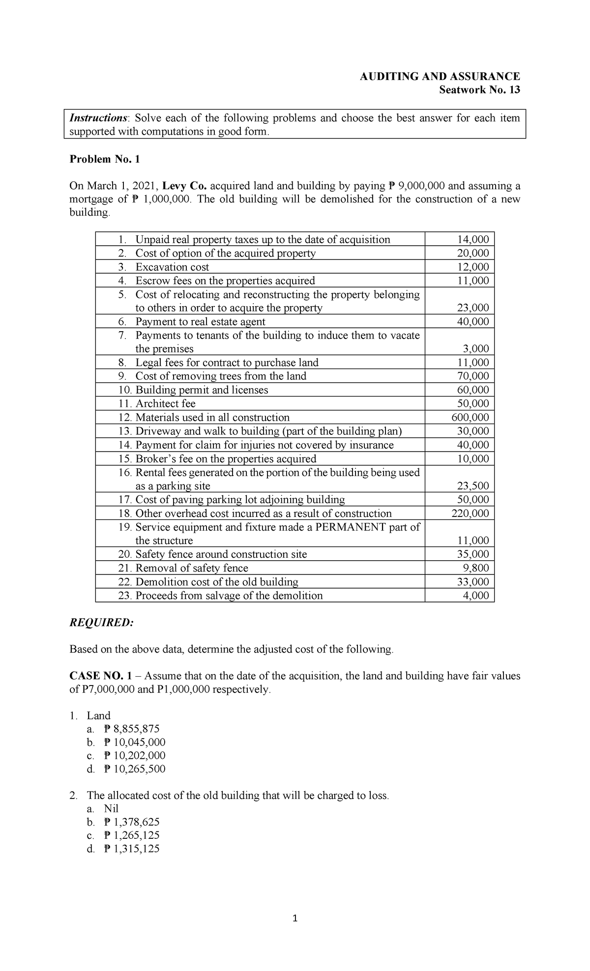 Seatwork, Audit of PPE 3 - AUDITING AND ASSURANCE Seatwork No. 13 ...