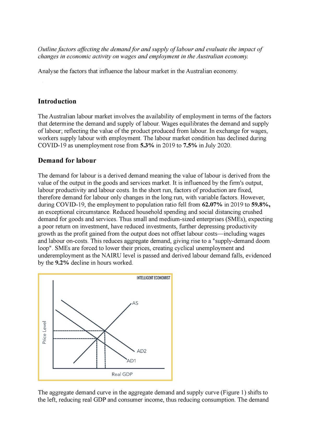 essay on supply and demand