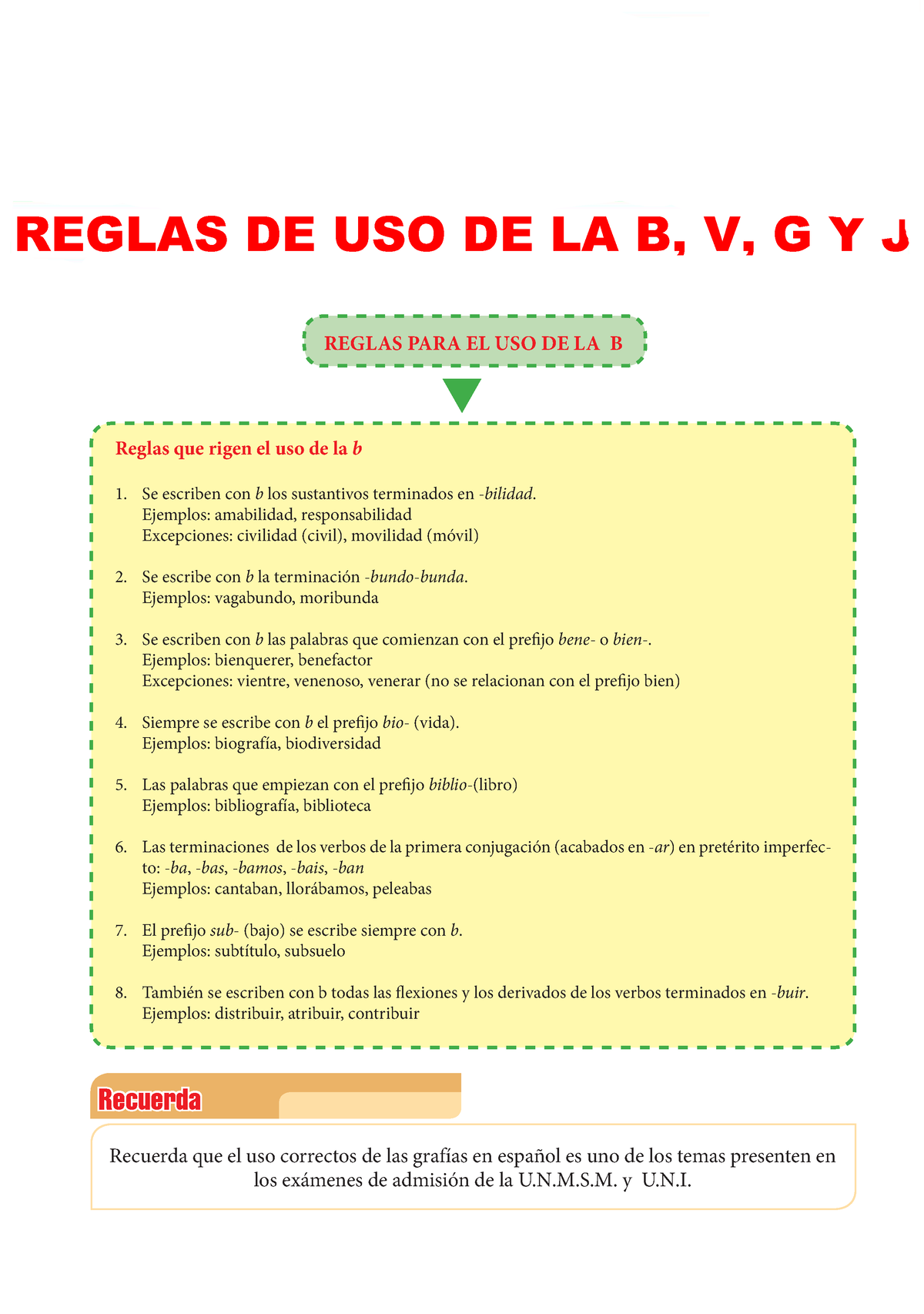 USO DE LA B-V-G-J - Lenguaje - REGLAS PARA EL USO DE LA B Reglas Que ...