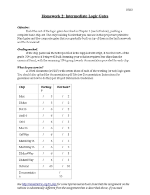 Documentation-3 - Board - LEGEND: Homework CS220 - Computer ...