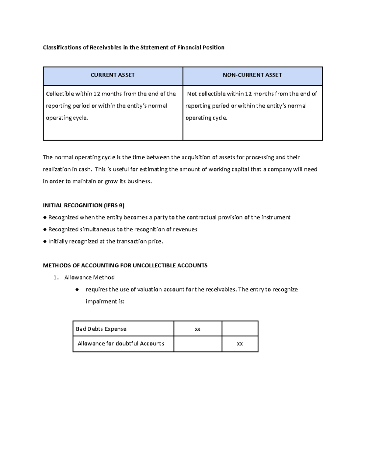 Intacc 2 Classifications of Receivables in the Statement of Financial