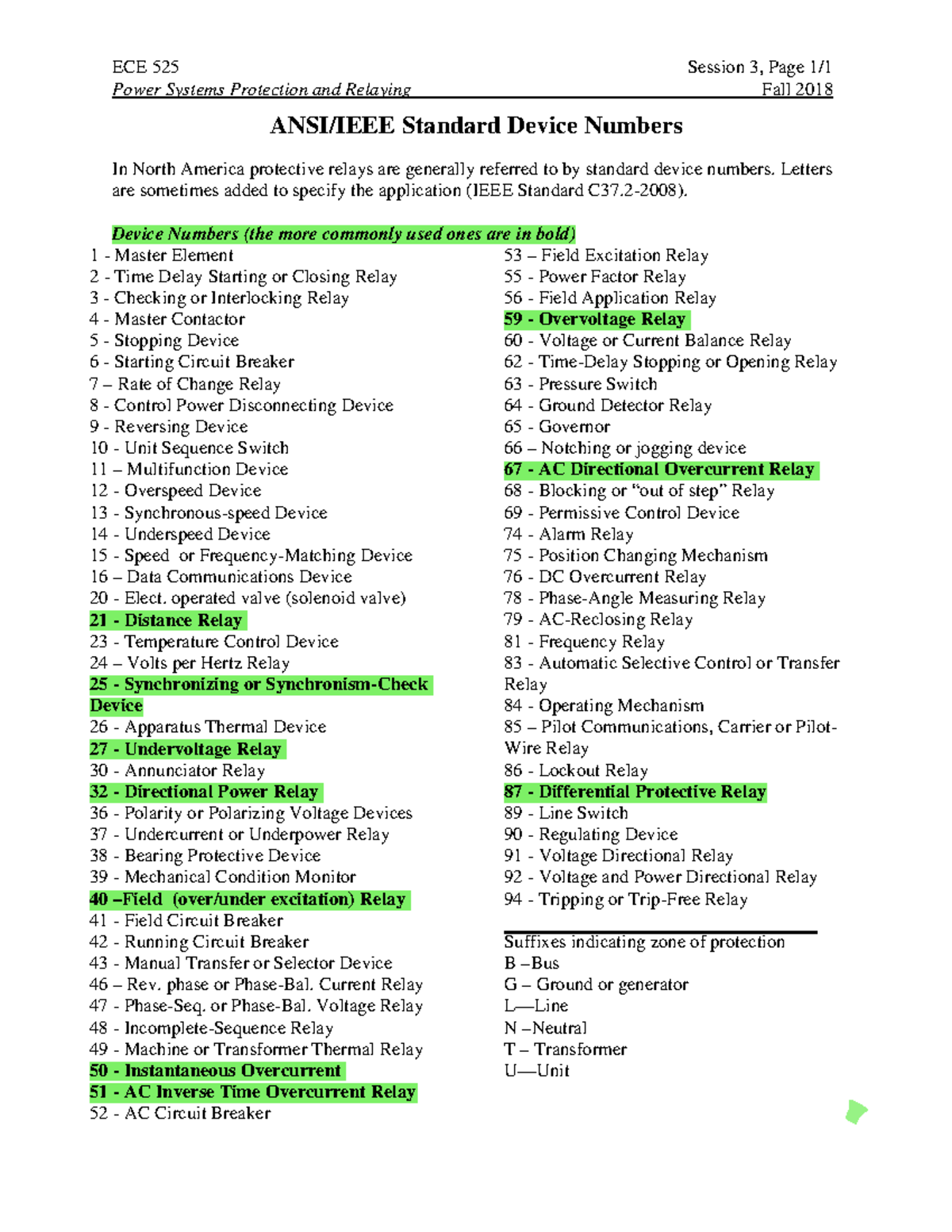 ANSI Device Numbers - ECE 525 Session 3, Page 1/ Power Systems ...