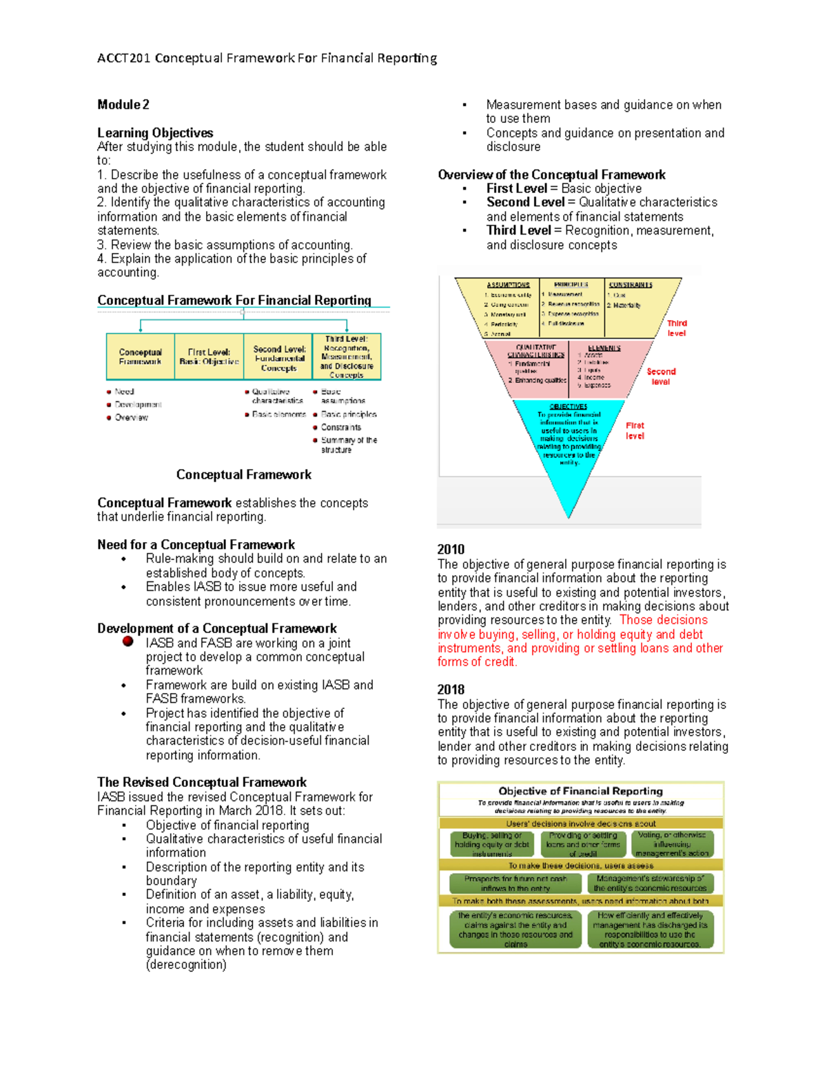 Module 2 - Conceptual Framework and Accounting Standards - Module 2 ...