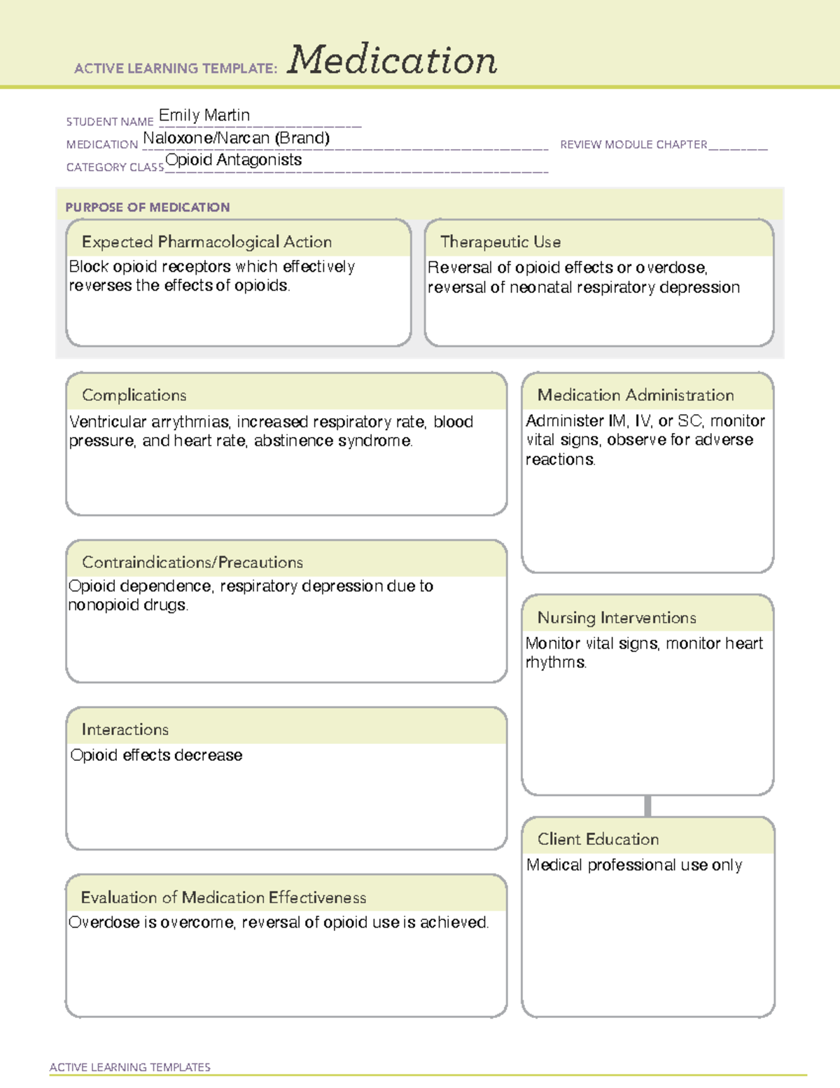 Opioid Antagonists ATI Pharm Made Easy Medication Review Template for