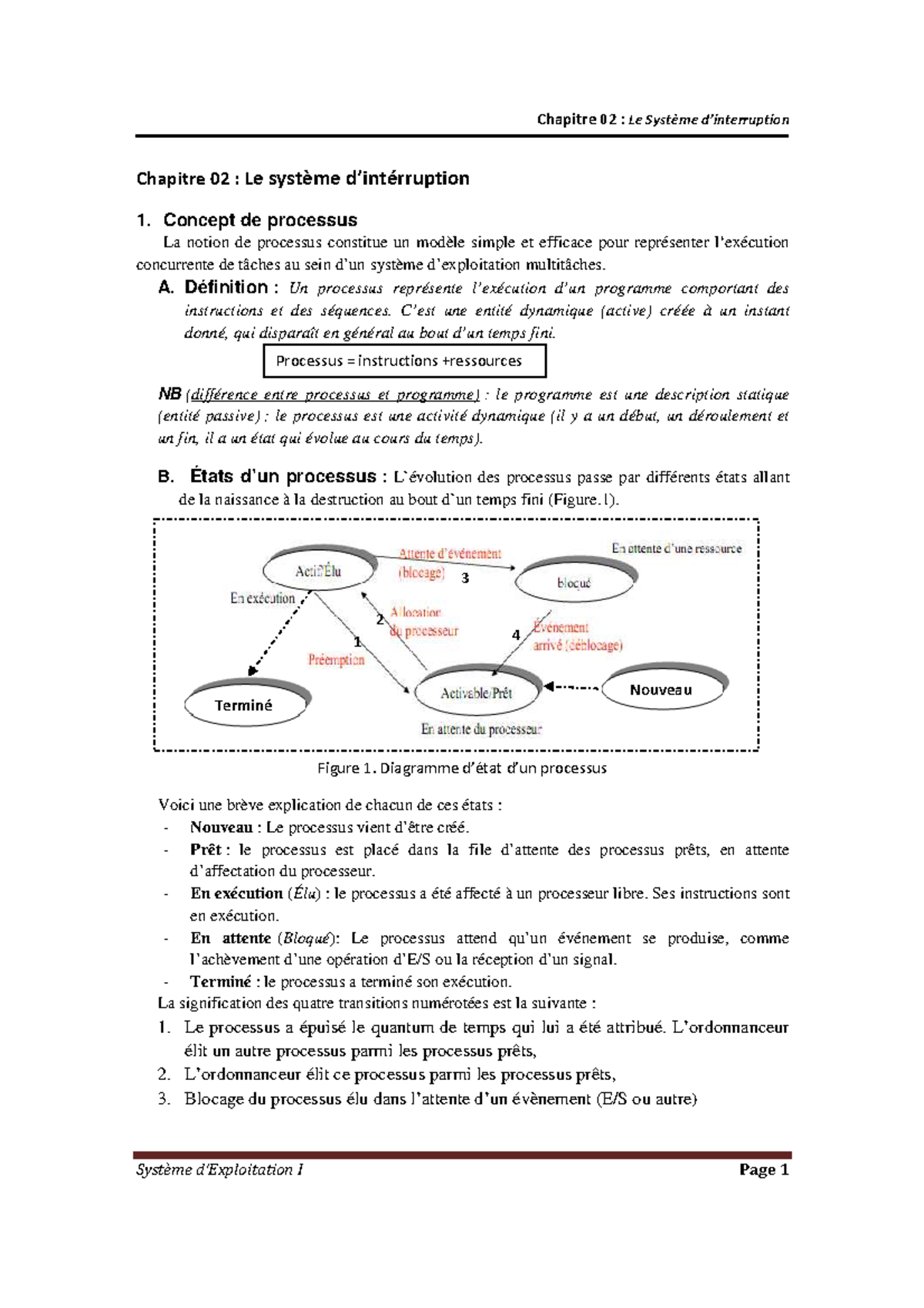 Chap2 - Summary systéme d'exploitation - Terminé Nouveau 2 1 3 4 ...
