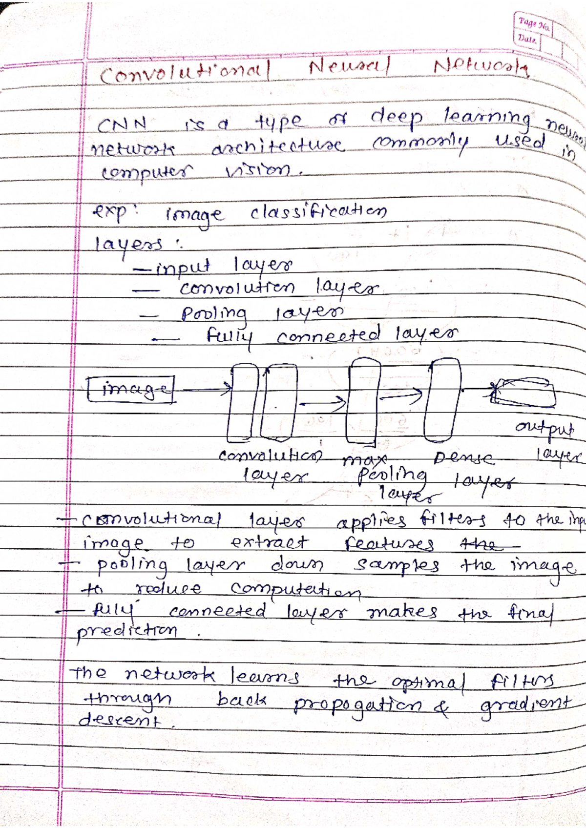 Module 6 ann - notes - Page No. Date convolutional Neural Network ...