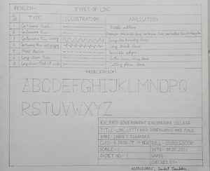 CA3 - Mathematics III - Assignment - Sanket anafelen 1620012 000S A 3 e ...