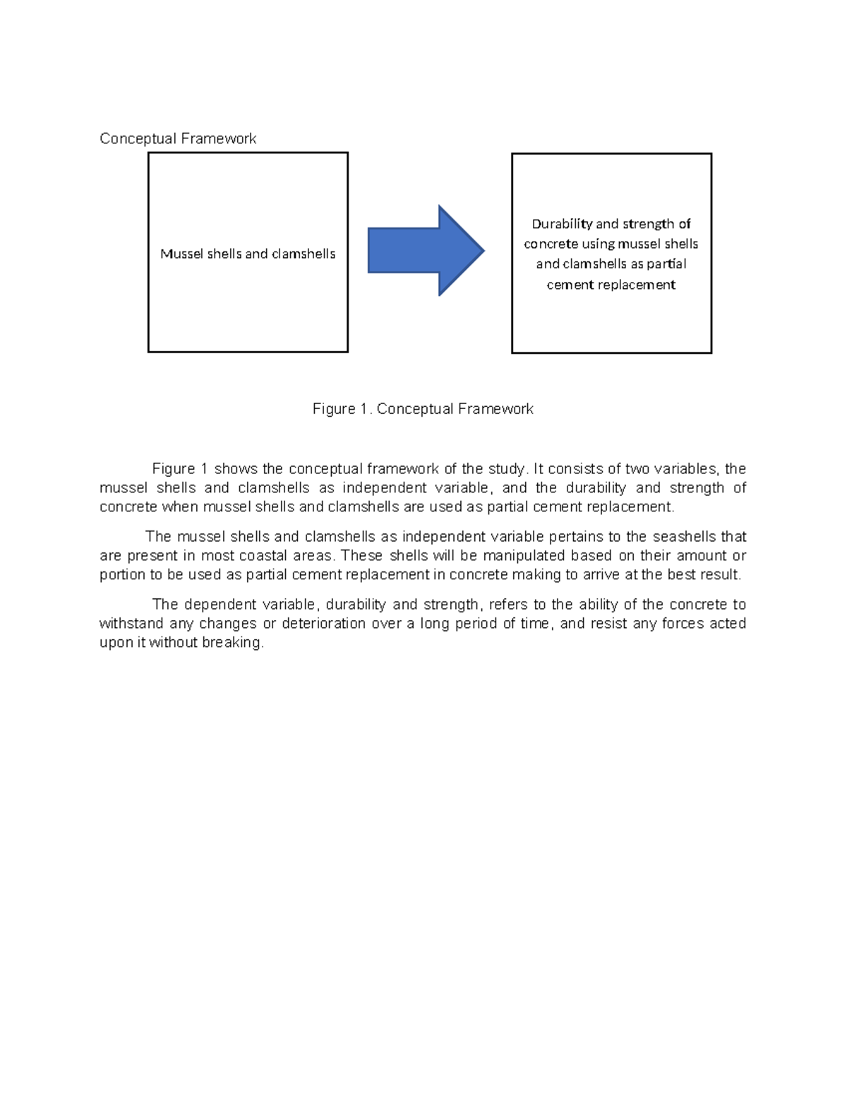 Document (10) - mmmmnnn - Conceptual Framework Figure 1. Conceptual ...