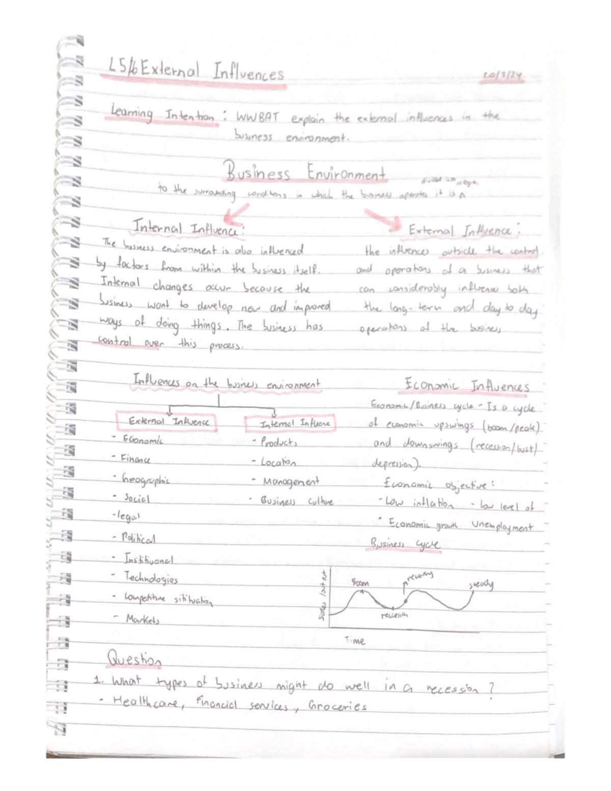 Business Environment - Notes - External Influences Learning Intention ...