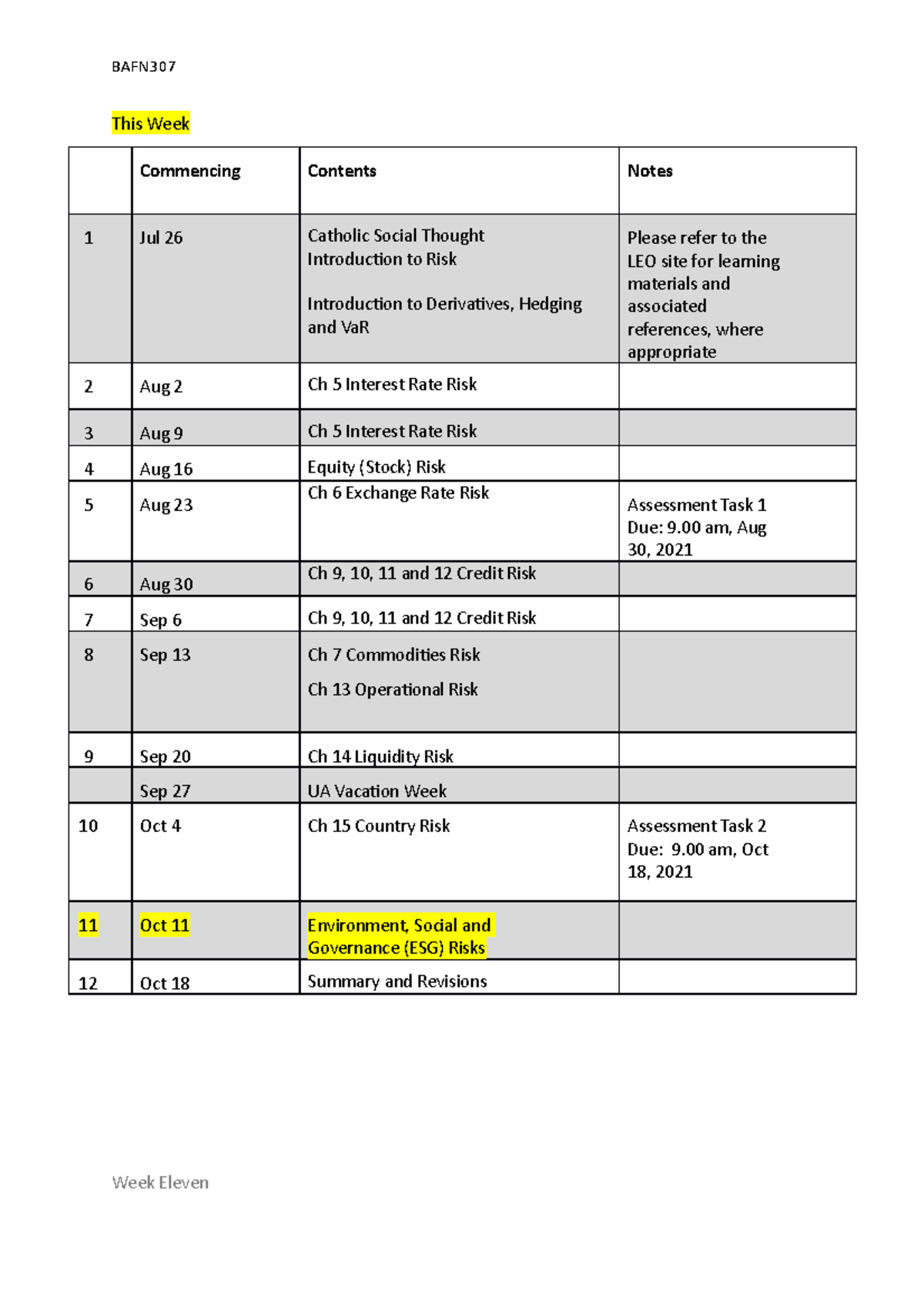 BAFN307 WEEK 11 - LECTURE NOTES - This Week Commencing Contents Notes 1 ...