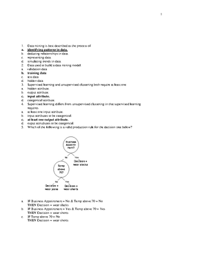 Data Mining - MCQ Questions 1