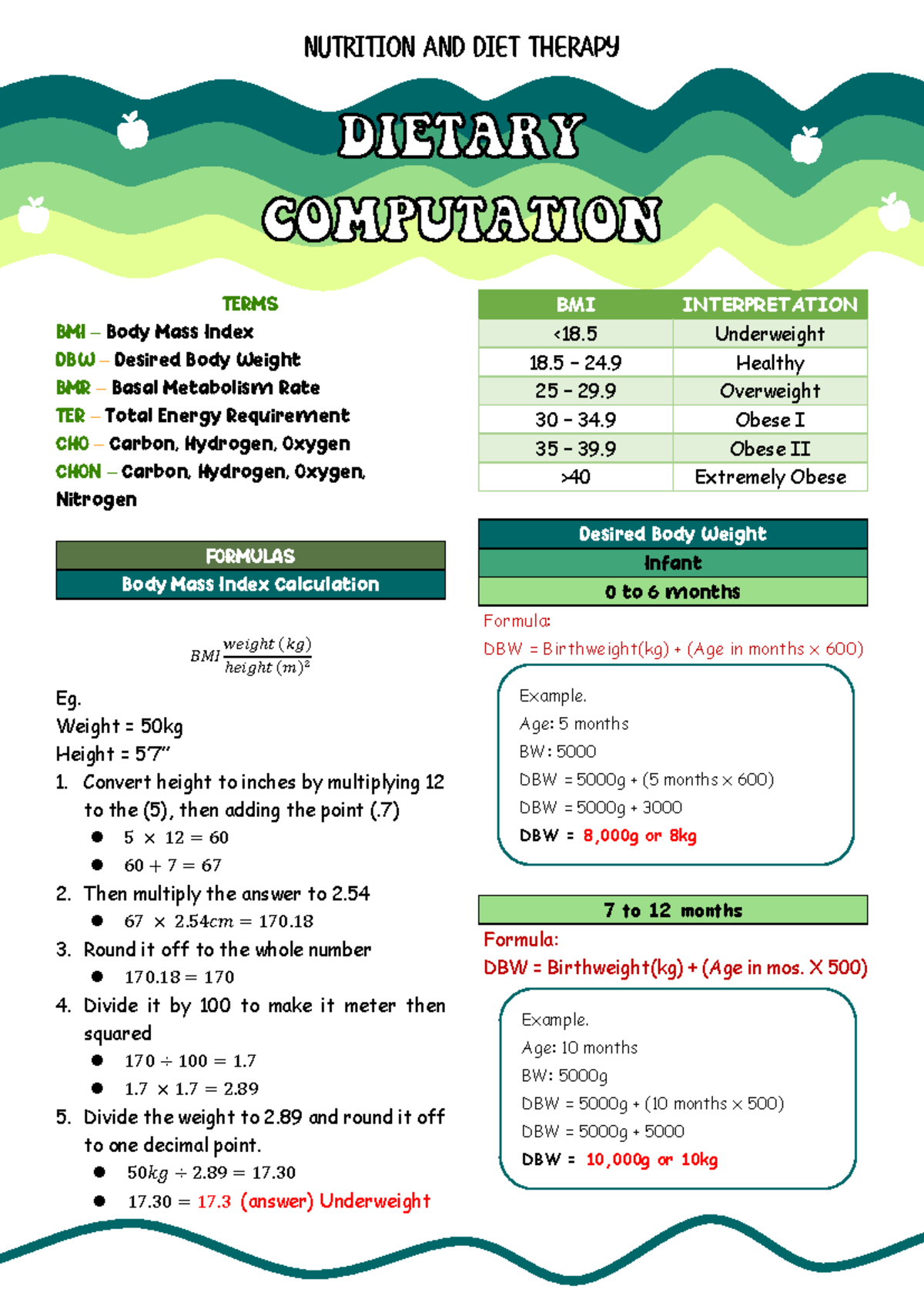 Dietary Computation - TERMS BMI – Body Mass Index DBW – Desired Body ...