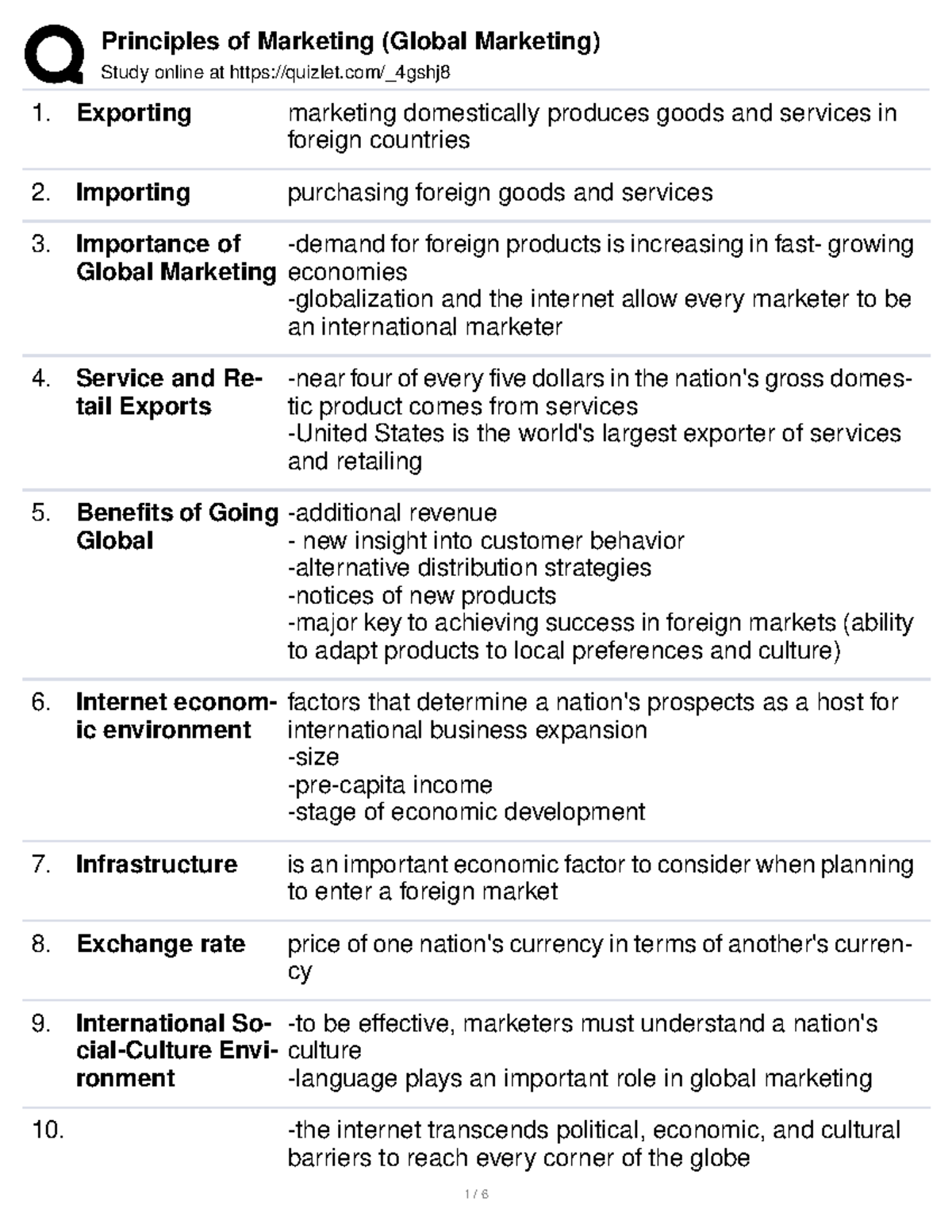 Principles Of Marketing (Global Marketing) - Study Online At Quizlet ...