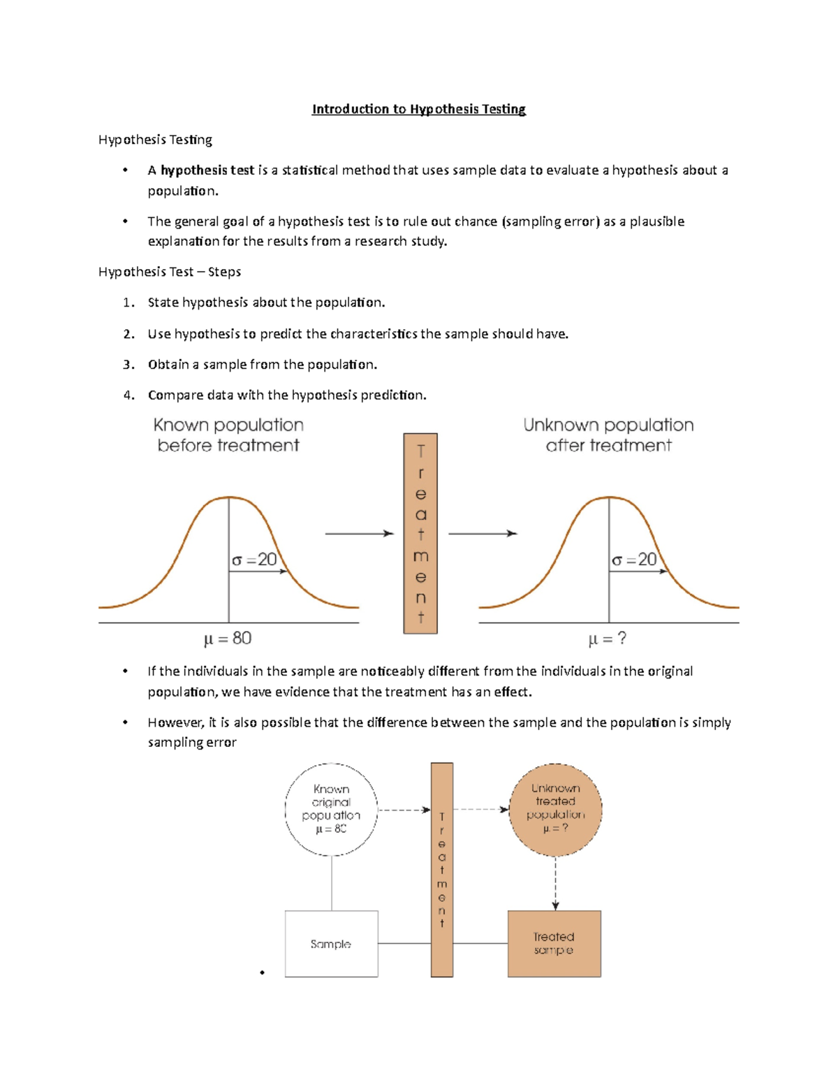 hypothesis gcse statistics