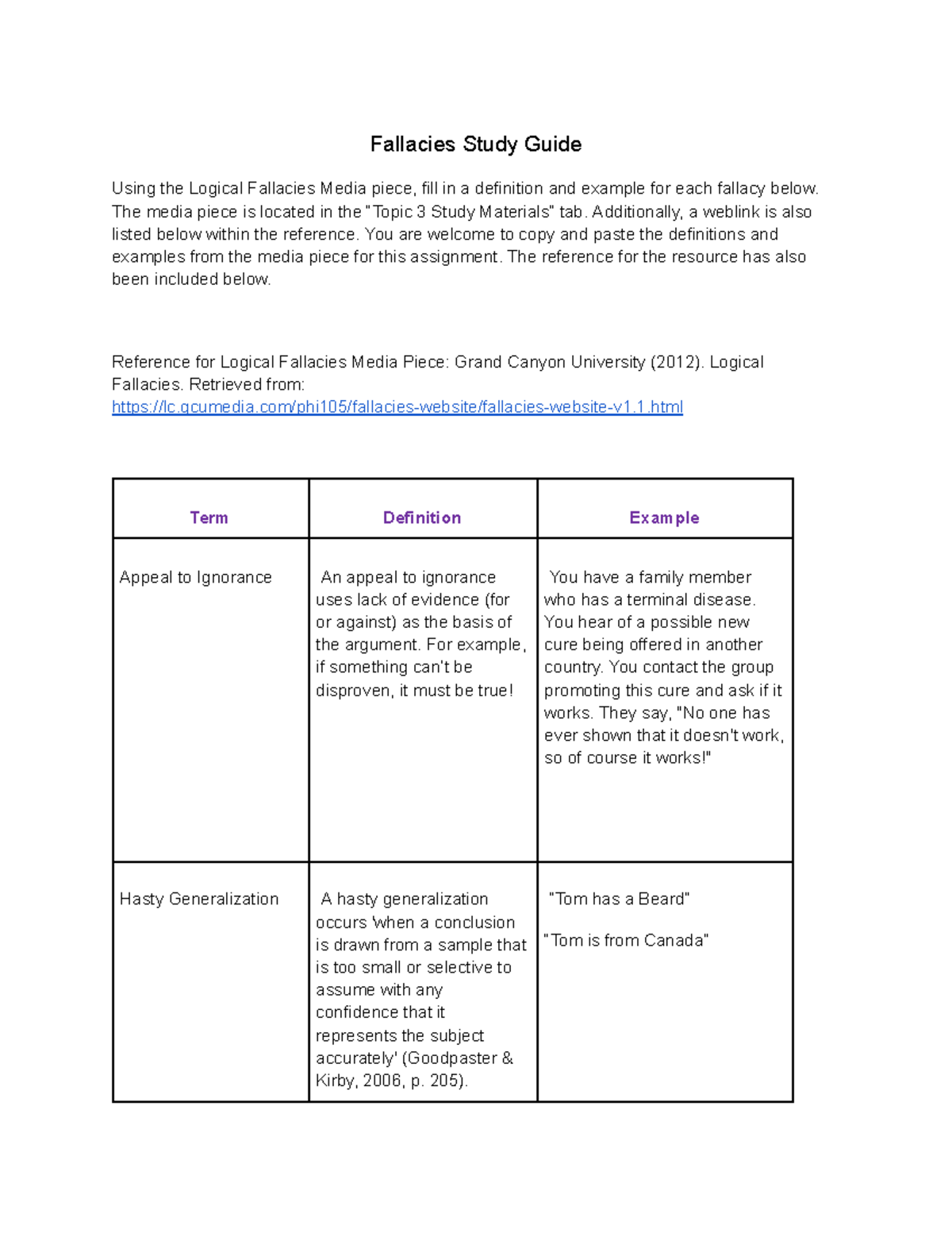 Fallacies Study Guide - Notes - Fallacies Study Guide Using The Logical ...