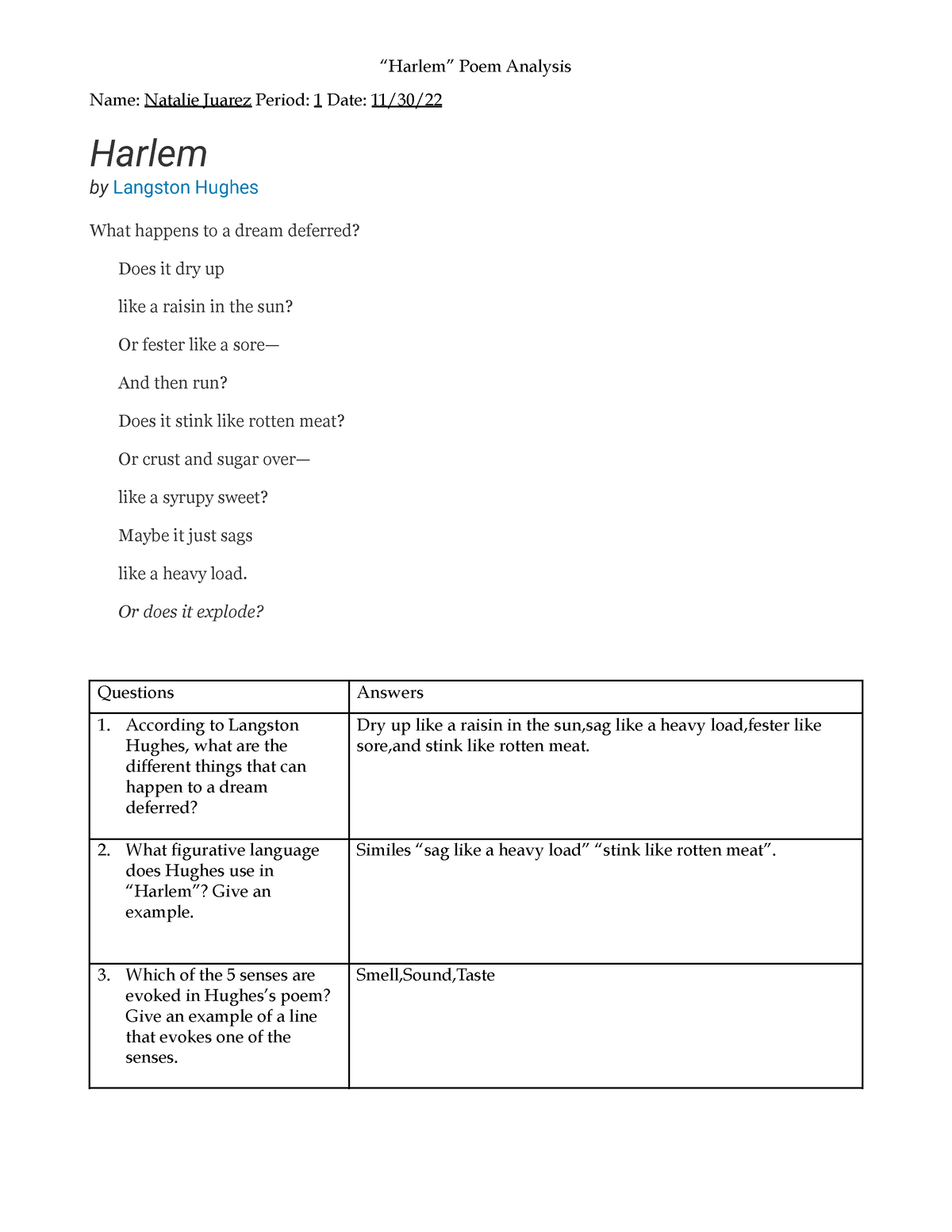 harlem poem thesis