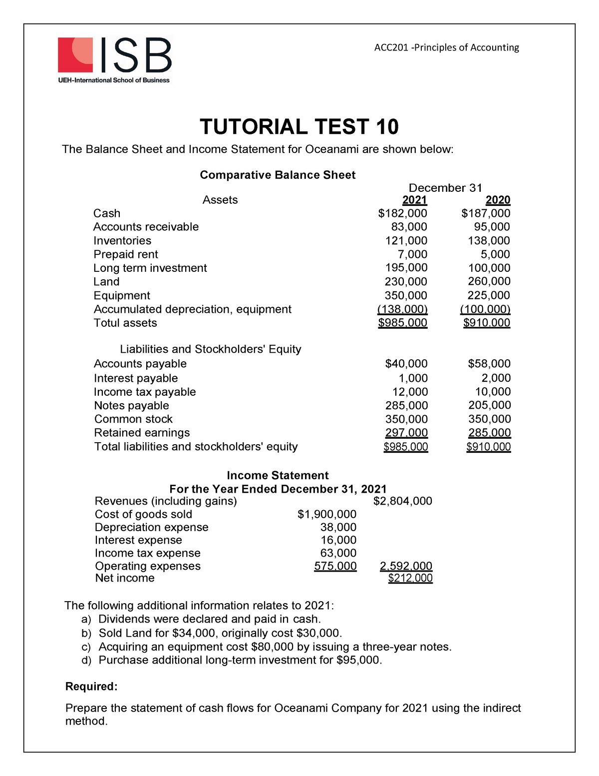 TT10 Question - ACC201 -Principles Of Accounting TUTORIAL TEST 10 The ...