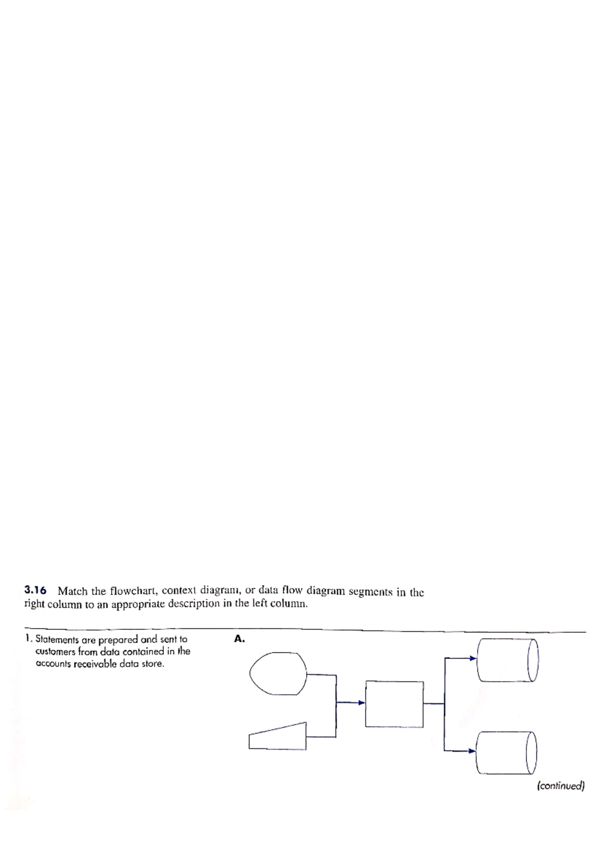 AIS255 Ch 2 tutorial dfd & flowchart - 112 C h apter 3: Systems ...