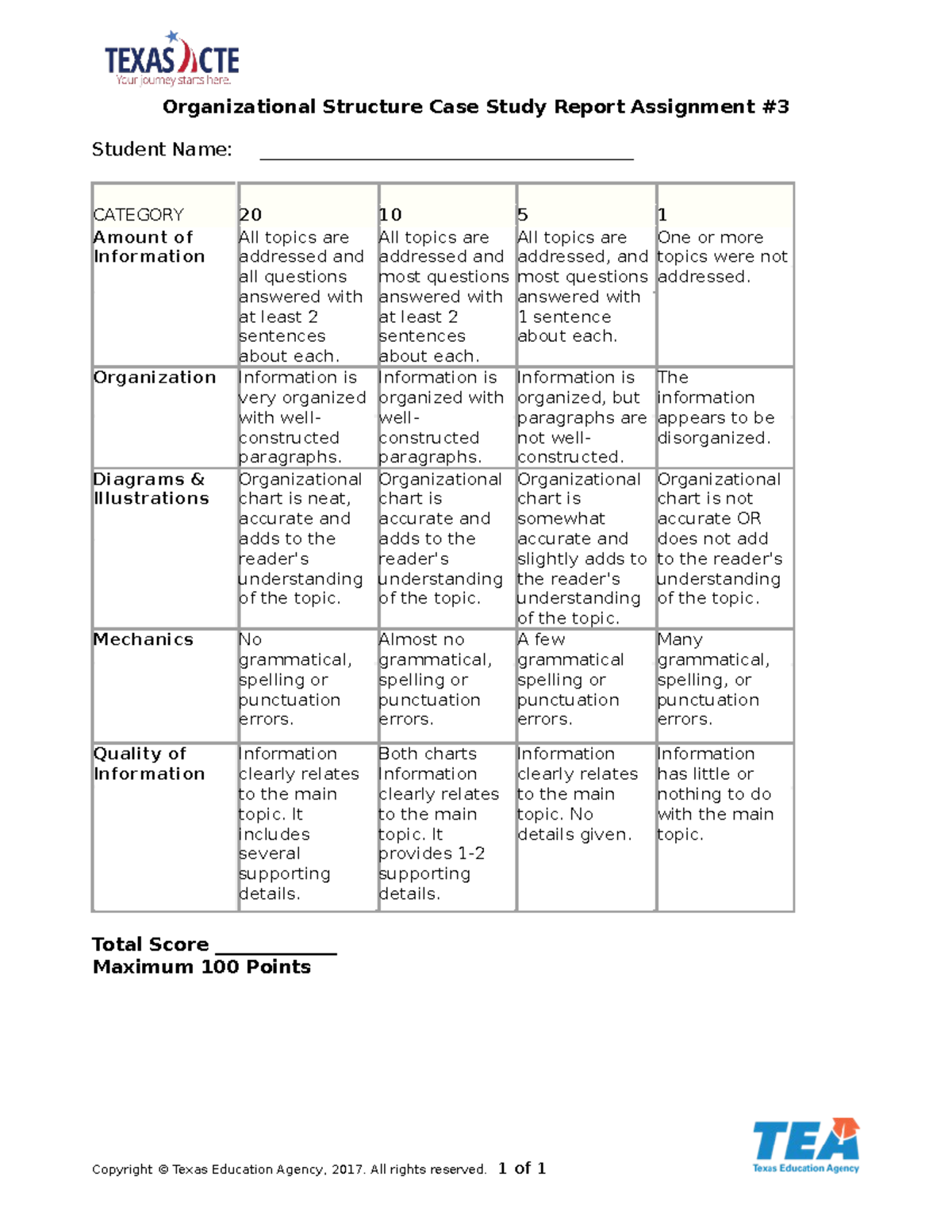 organizational structure case study questions and answers