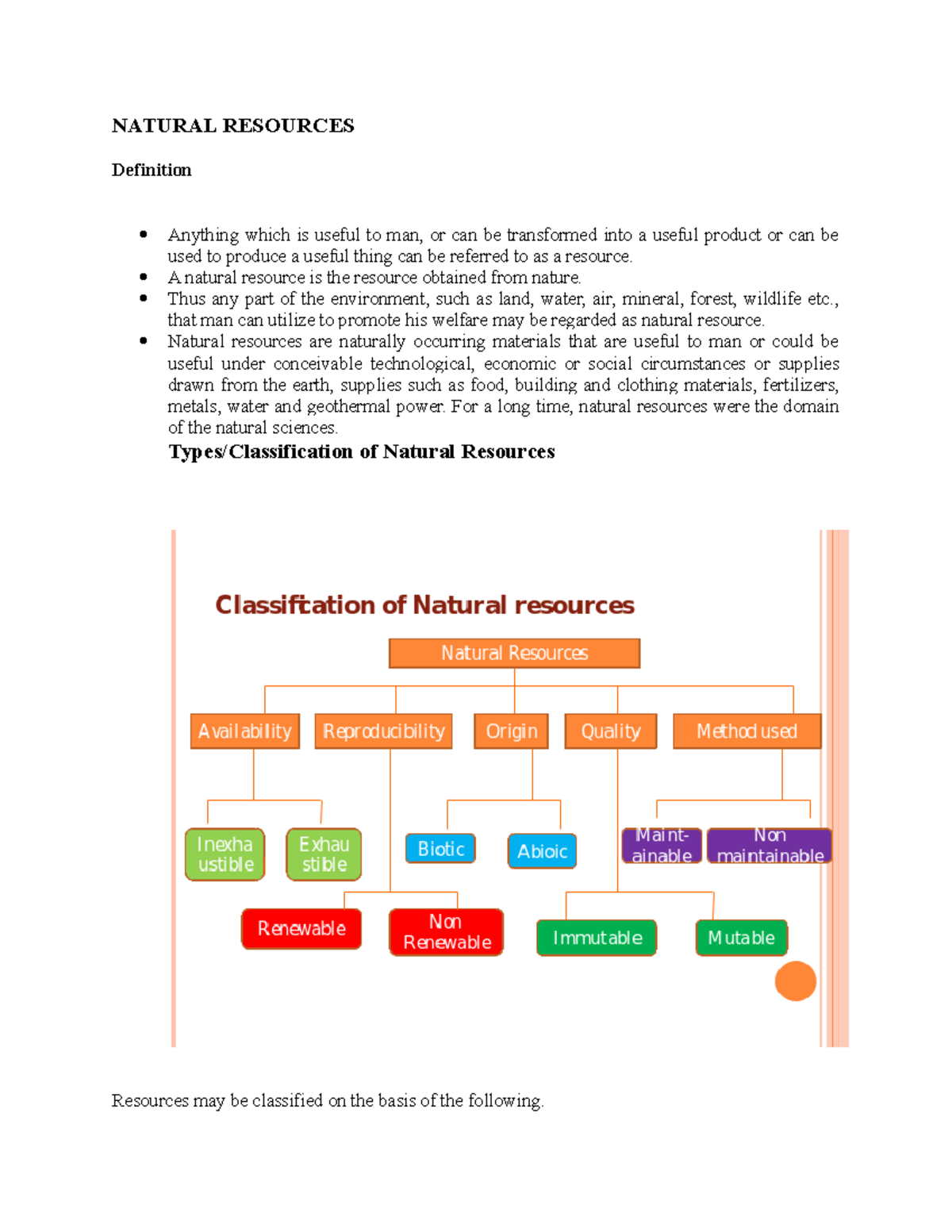 Natural Resources Definition And Types NATURAL RESOURCES Definition 