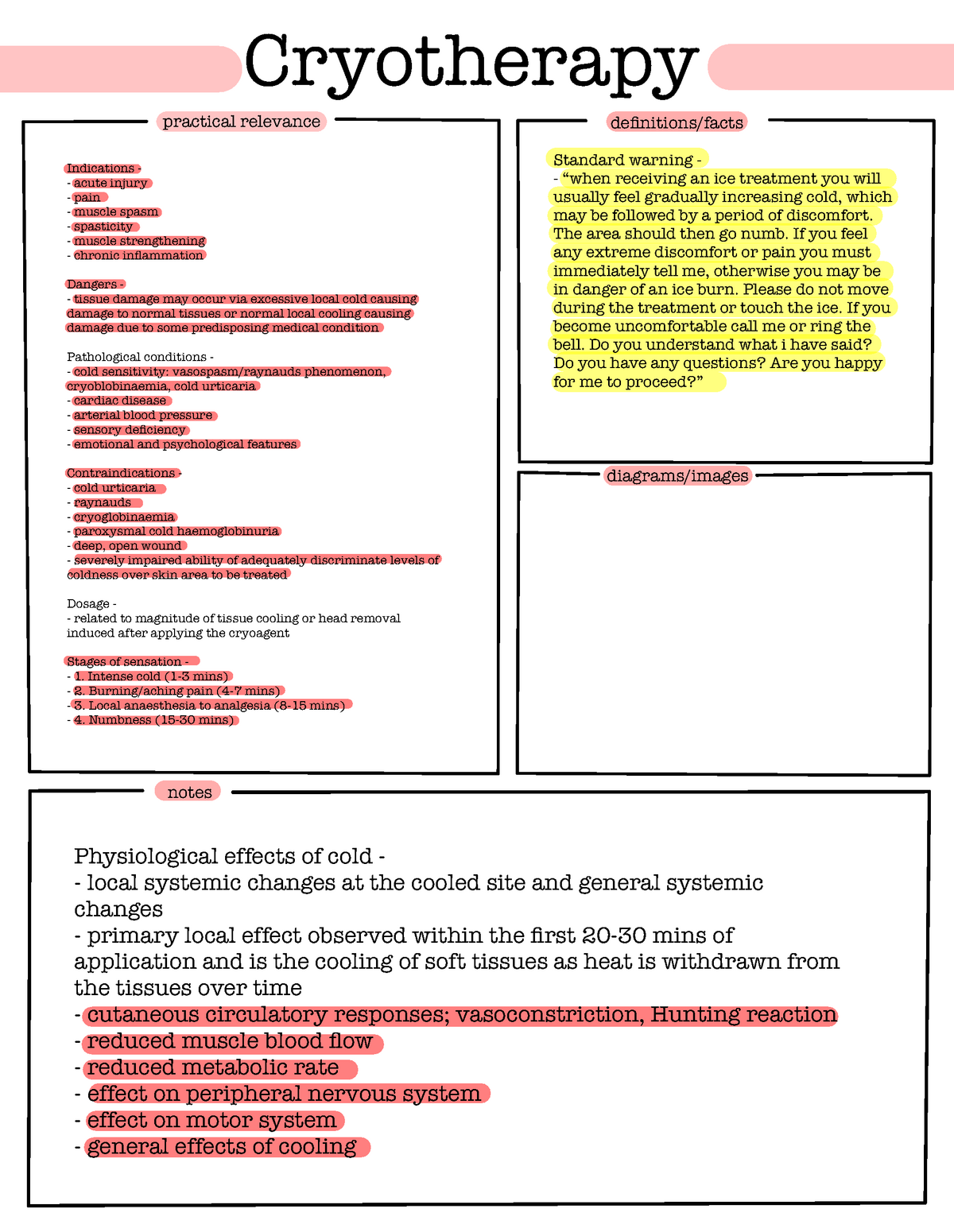 Practical summary - practical relevance definitions/facts diagrams ...