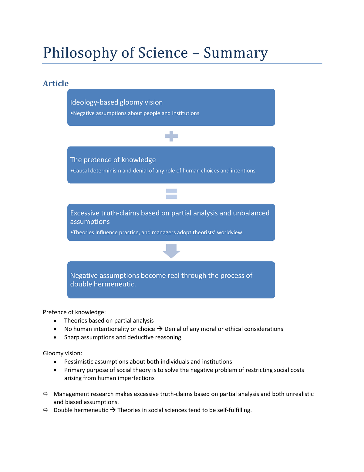 philosophy of science summary essay