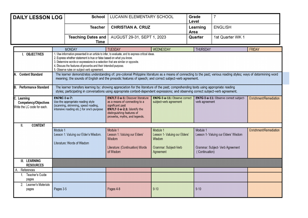 Daily Lesson LOG - DAILY LESSON LOG School LUCANIN ELEMENTARY SCHOOL ...