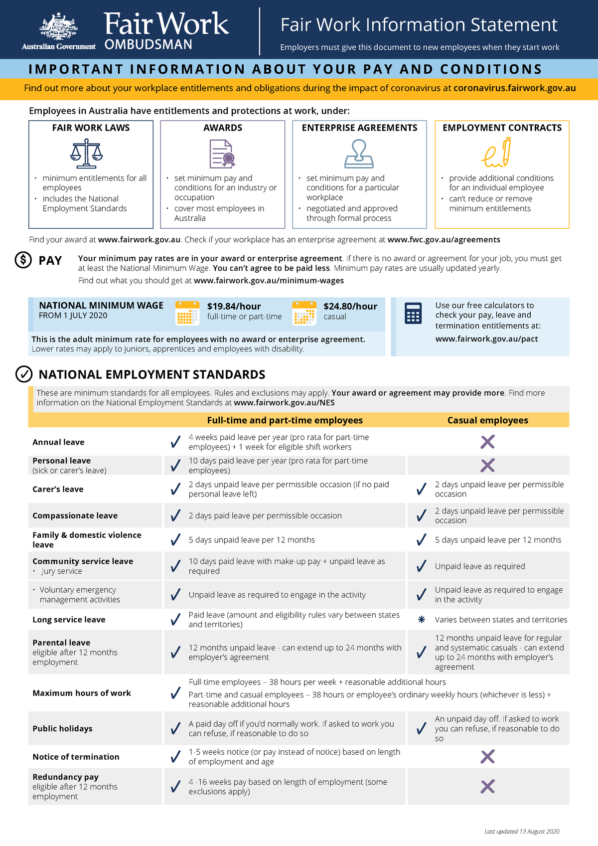 Fair Work Information Statement Fair Work Information Statement