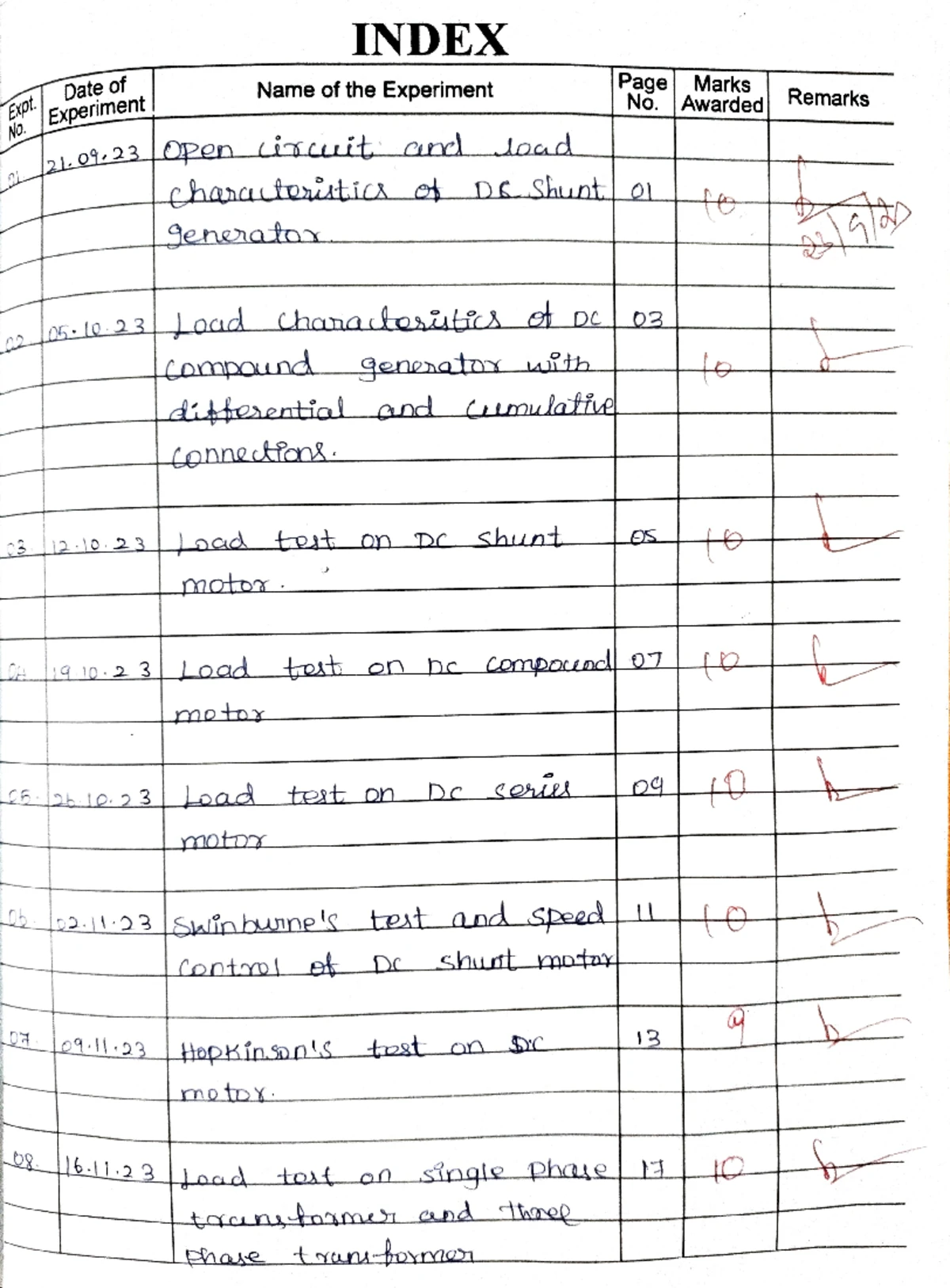 EE3311 - EM LAB - 1 ( 2 ) - Electrical machines practical - Expt. No ...