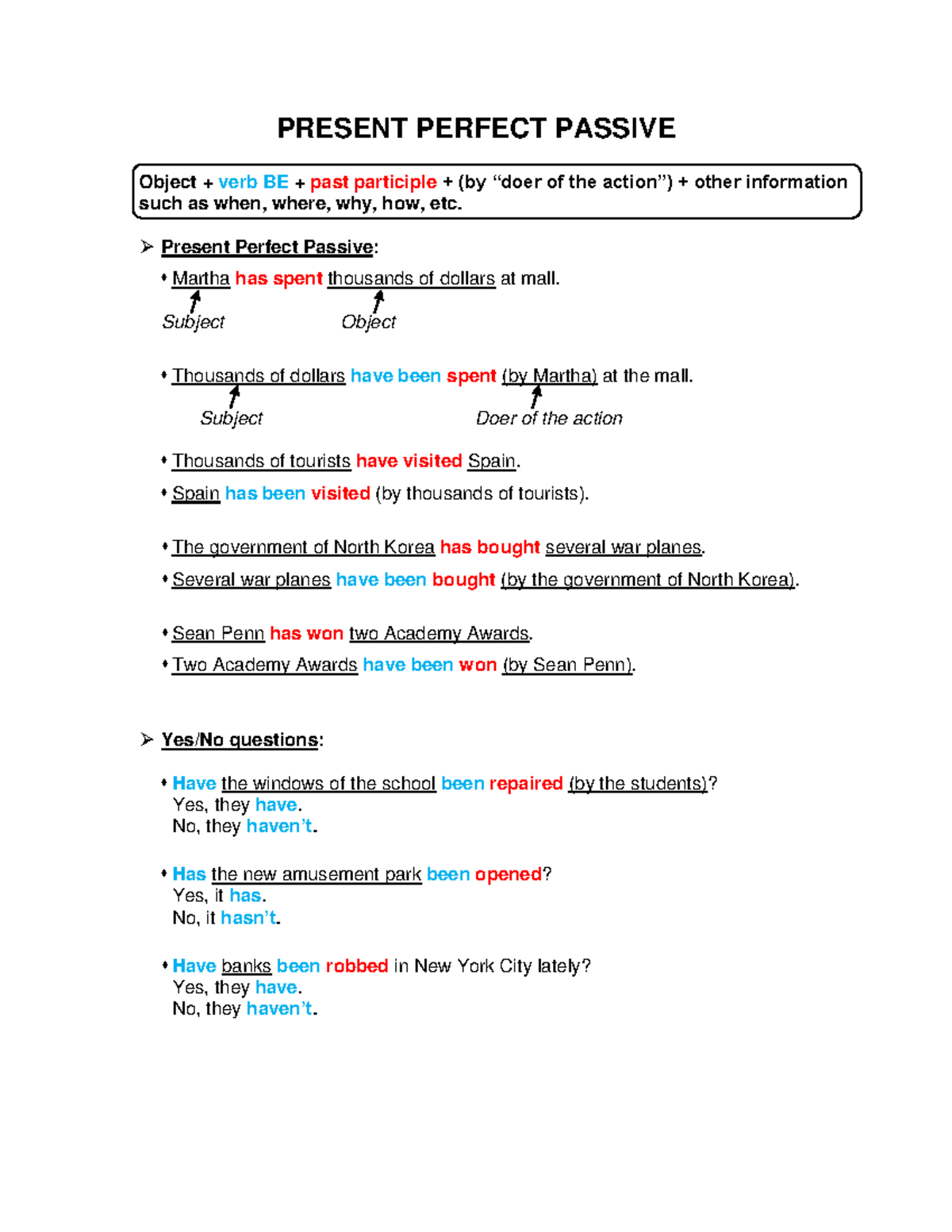U04 - p036 - Present perfect passive - PRESENT PERFECT PASSIVE Object ...