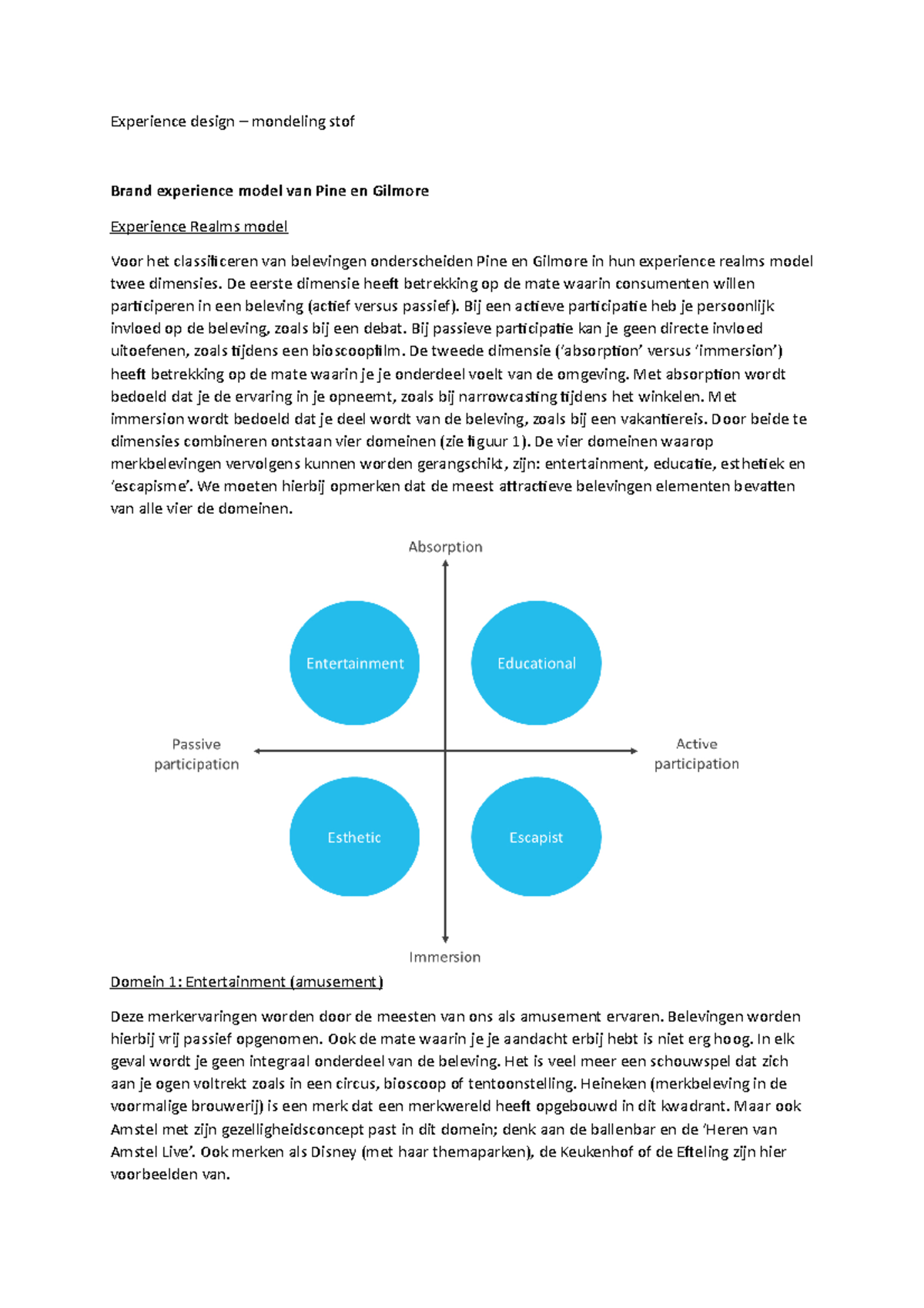 Experience design toets stof - Experience design – mondeling stof Brand ...