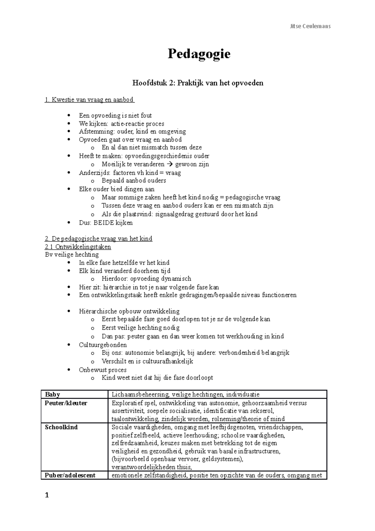 Samenvatting PE H2 - Pedagogie Hoofdstuk 2: Praktijk Van Het Opvoeden ...