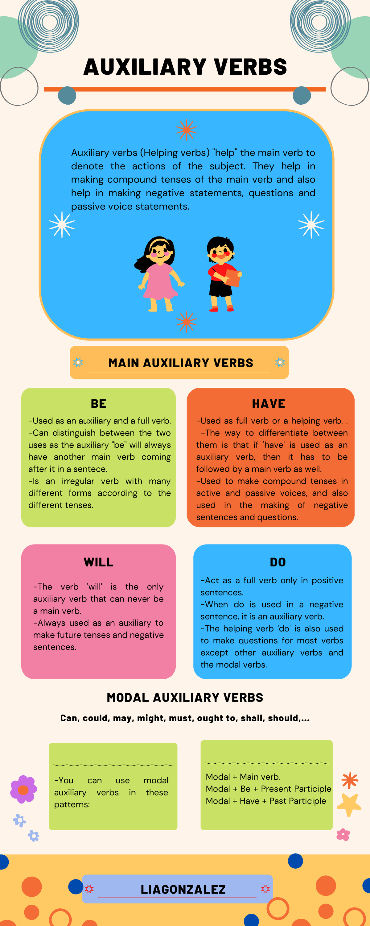 Auxiliary Verbs Liveworksheets