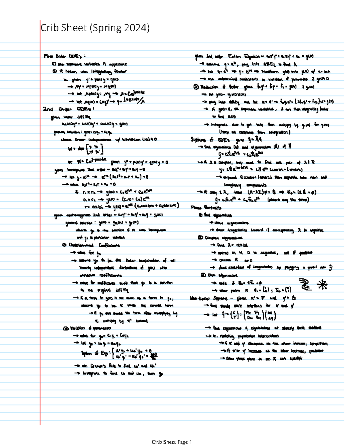 DiffEQ Crib Sheet - MATH 2400 - Crib Sheet (Spring 2024) Crib Sheet ...