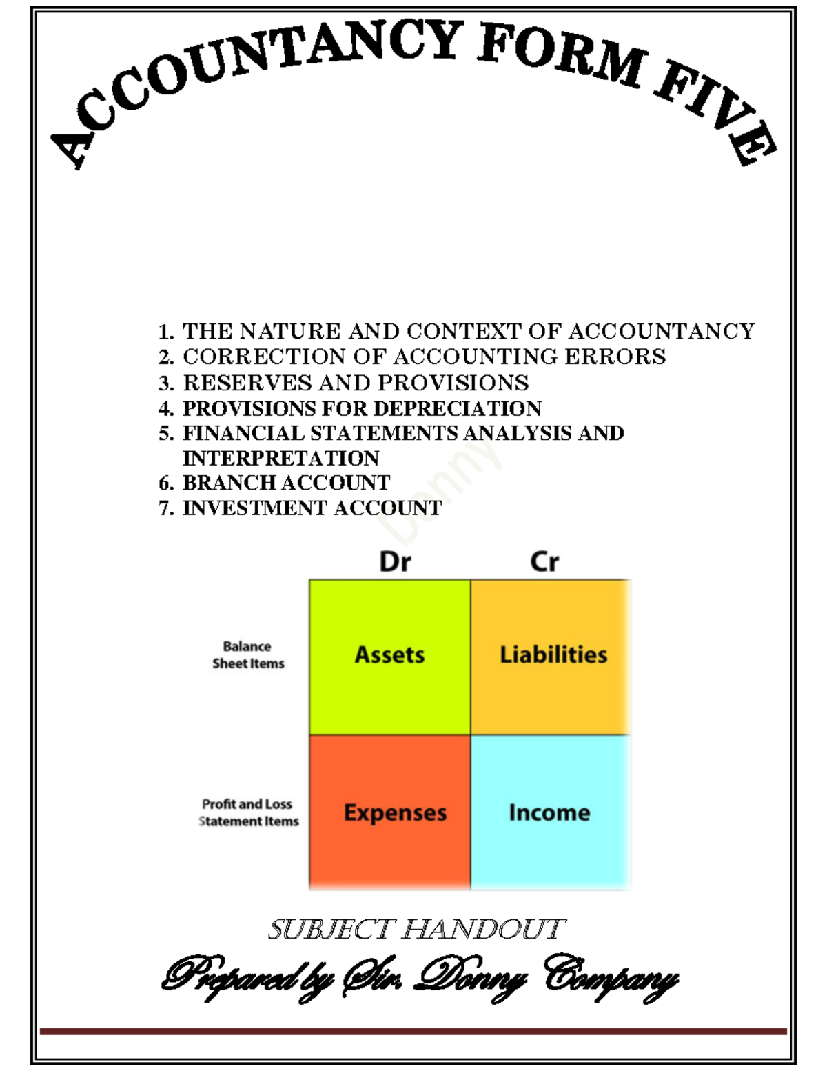 Accounting FORM FIVE Read 1. THE NATURE AND CONTEXT OF ACCOUNTANCY