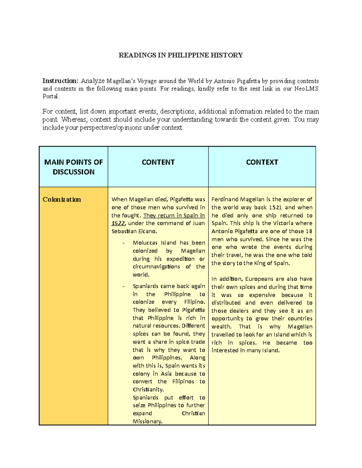 readings-in-philippine-history-content-and-contexr-of-magellan-s