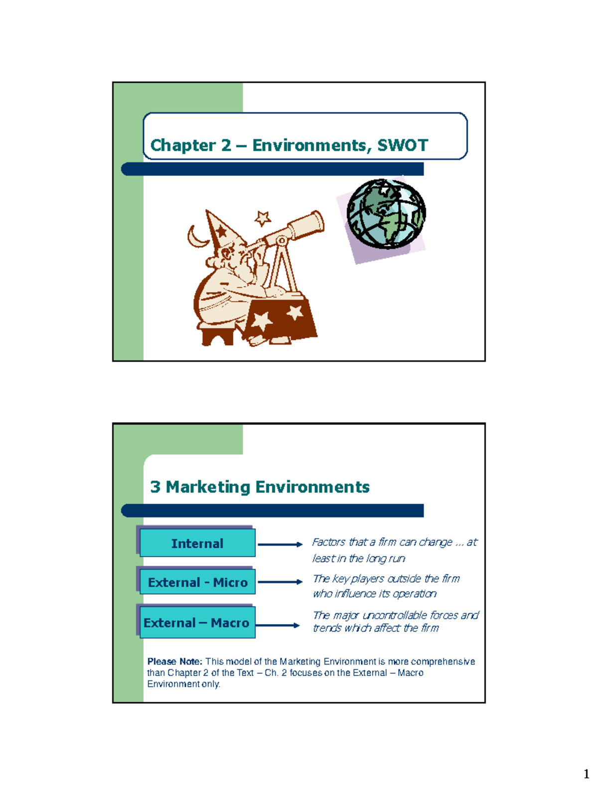 18Chapter 2SWOT - Chapter 2 SWOT - Chapter 2 – Environments, SWOT 3 ...