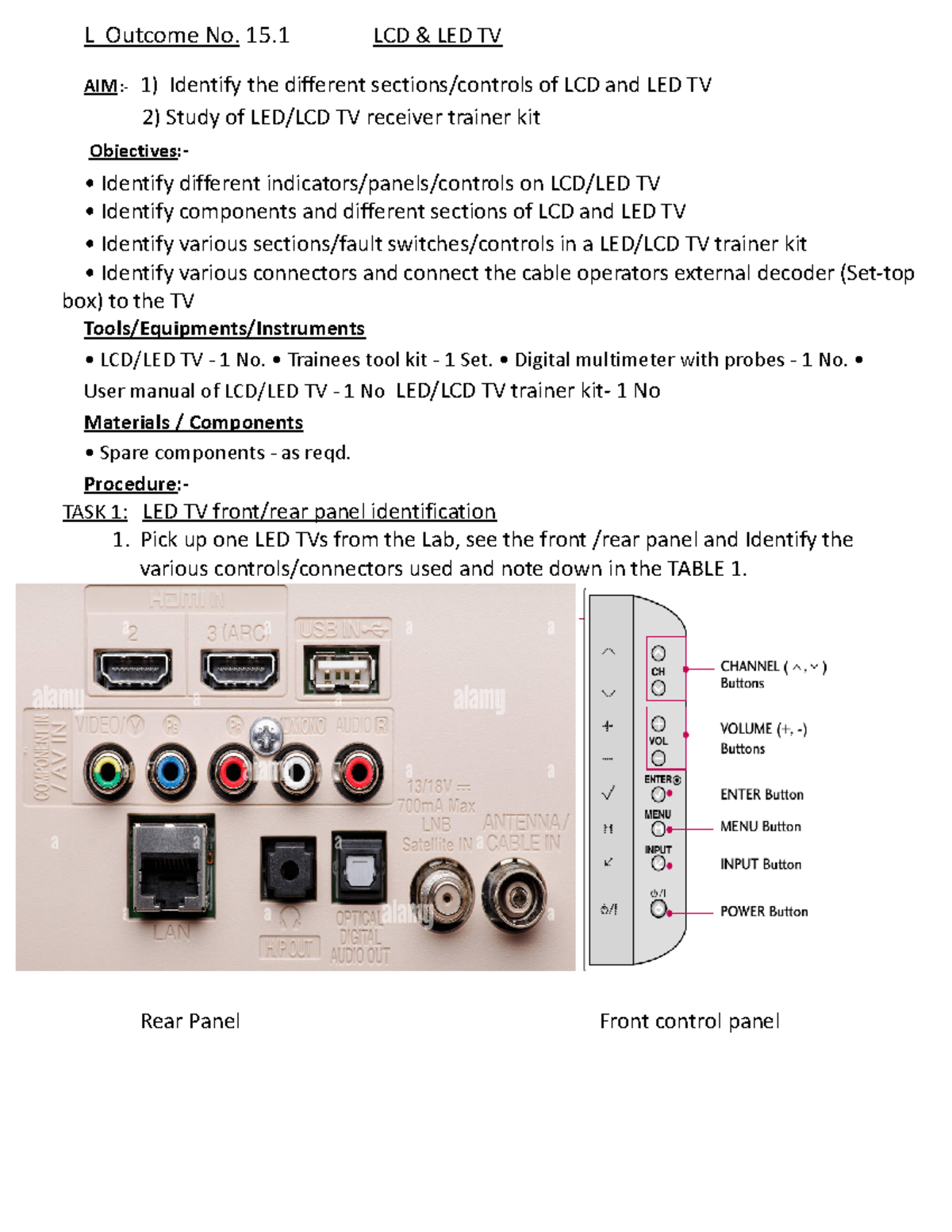 TV Theory - usefull pratical notes - L Outcome No. 15 LCD & LED TV AIM ...