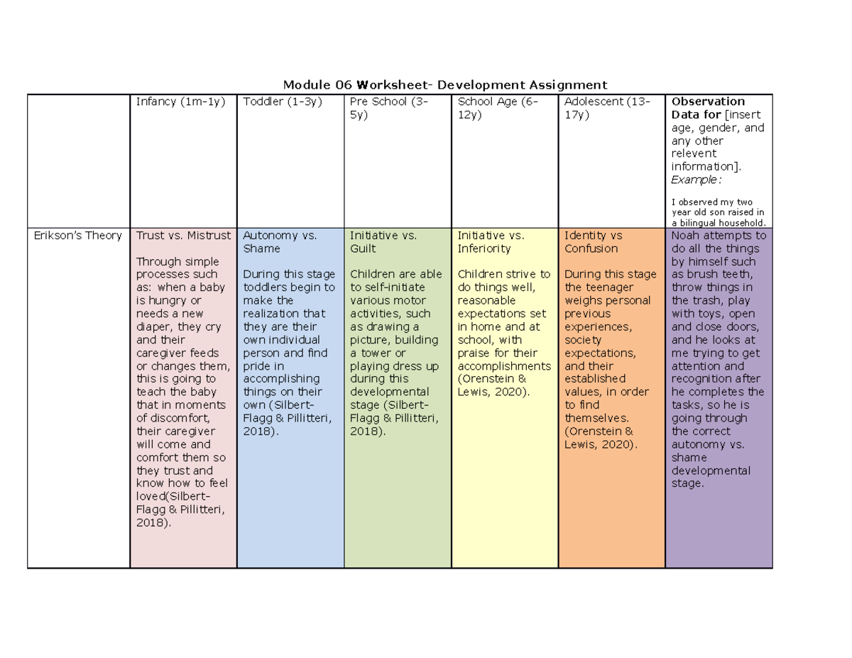 pearson set assignment child development