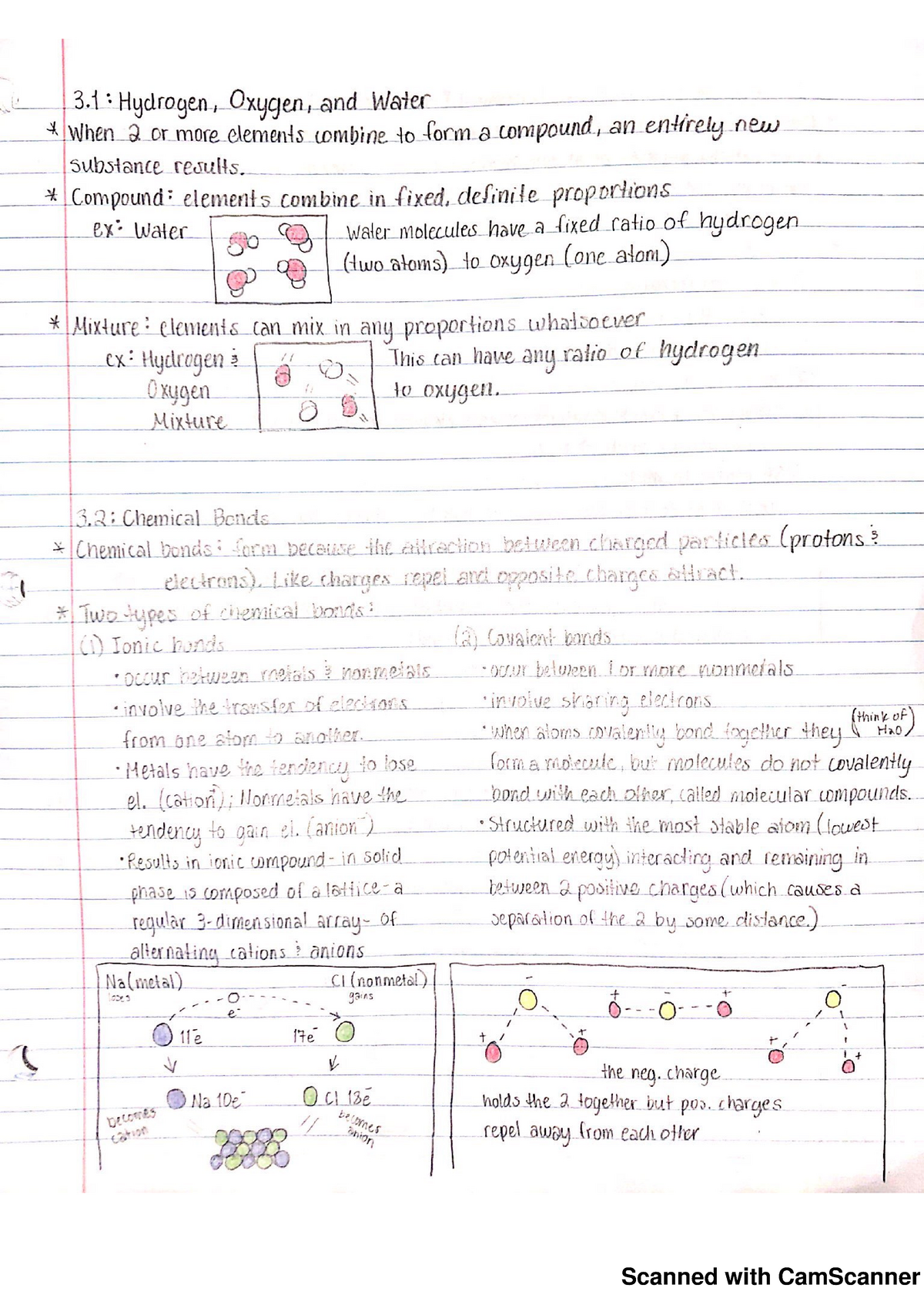 Chem 2018 0820213953 - Lecture Notes Entire Course - CHEM 1211 ...